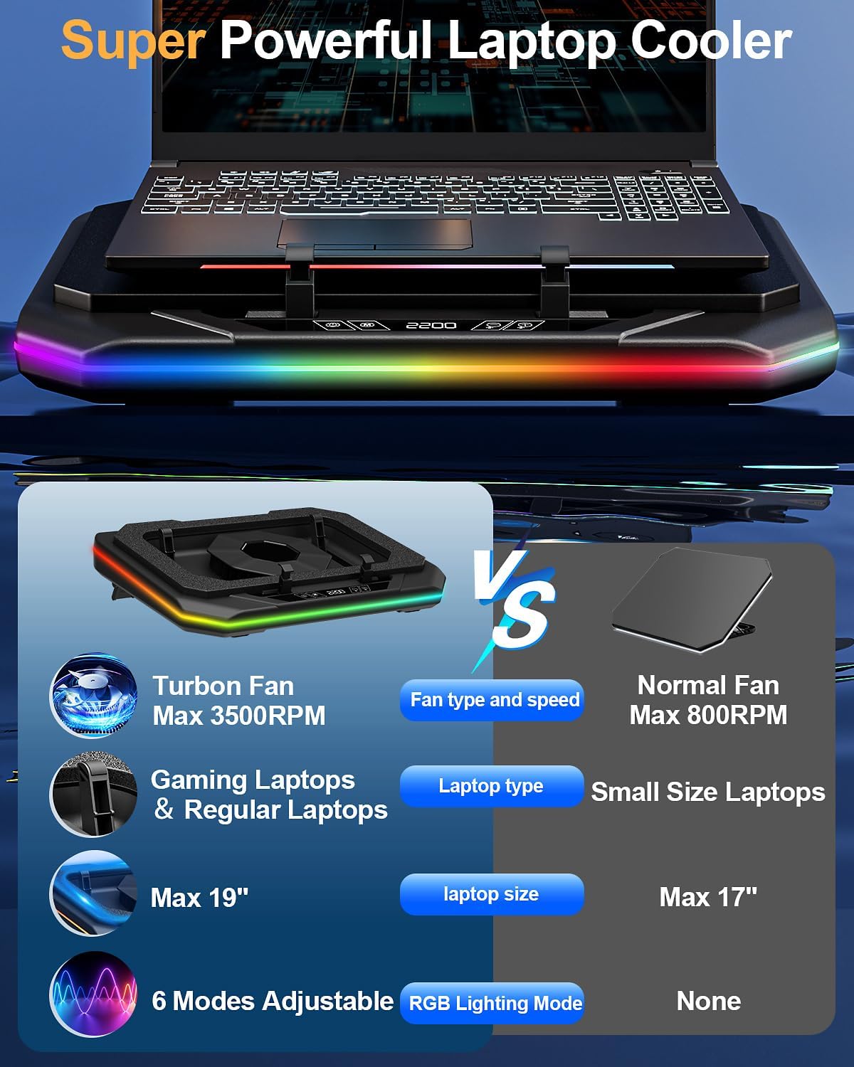 MOUNT PRO Gaming Laptop Cooling Pad, RGB Laptop Cooler Stand with Powerful Turbofan (3500 RPM), Height Adjustable Laptop Fan Cooling Pad for 13-19 Inches Notebook, with Sealed Foam, Touch Control - Image 6