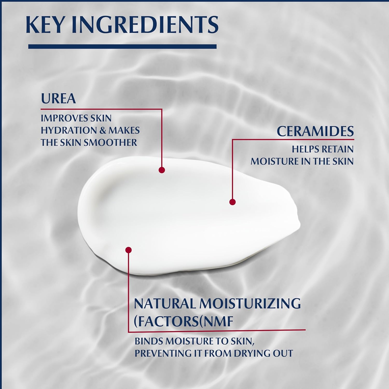 Eucerin Dry Skin Intensive Hand Cream - 5% Urea 75ml - Image 4