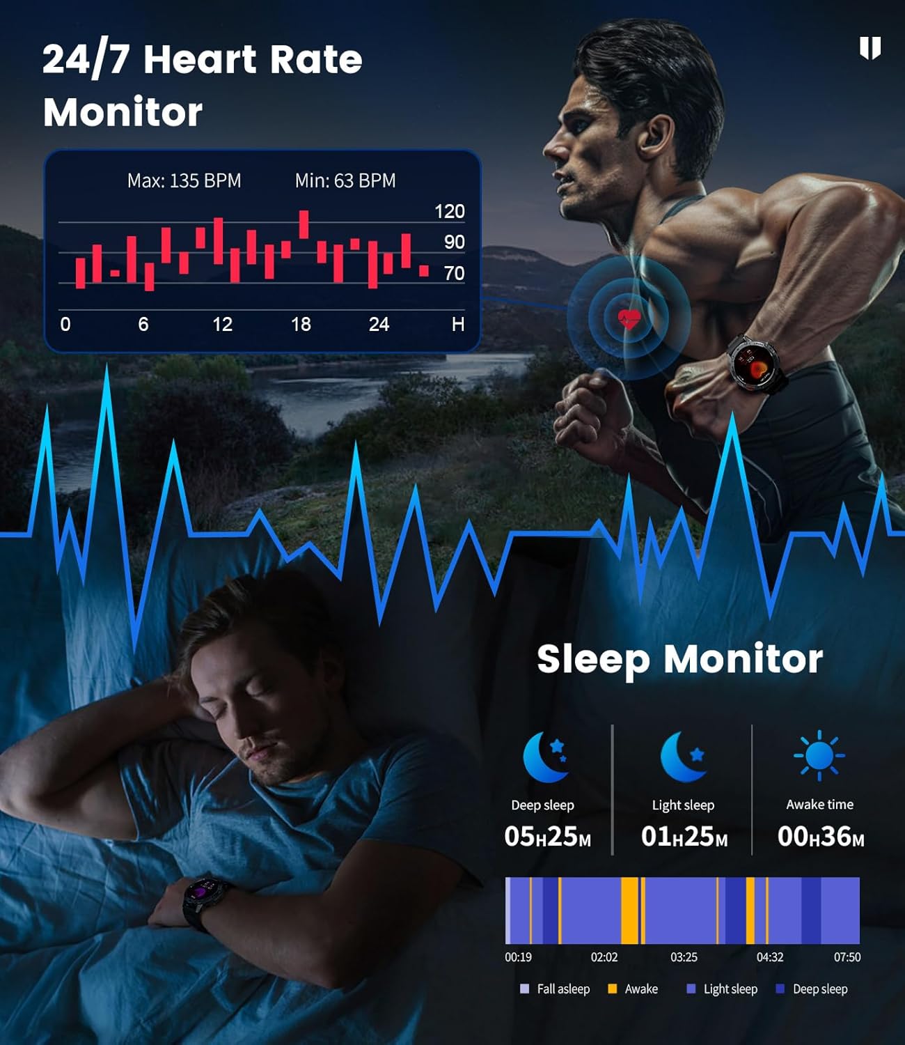 Military Smart Watches for Men for Android/iPhone-1.43'' Amoled Display Fitness Watch with Heart Rate/SpO2/Sleep Monitor/100+ Sport Modes/Flashlight,5ATM Waterproof Sport Watch,Pedometer,Silicone - Image 6