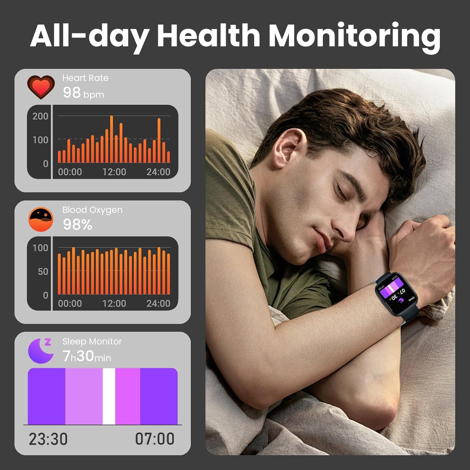 Smart Watch for Men Women (Answer/Make Call), 1.95" Touch Screen Fitness Watch with Heart Rate/Sleep Monitor, IP68 Waterproof Smartwatch for Android iOS, Activity Tracke with 120+ Sports Modes, Black - Image 4