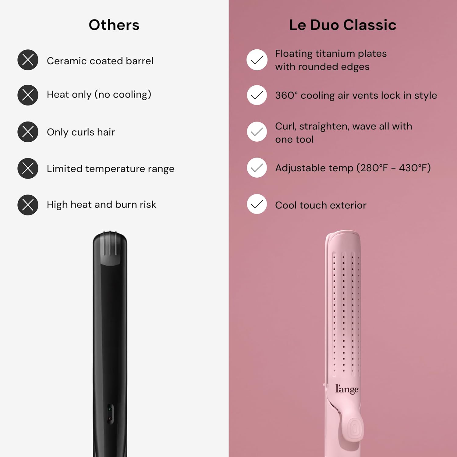 L'ANGE HAIR Le Duo Grande 360° Airflow 2 in 1 Straightener and Curler | 1 Inch Curling Wand & Titanium Flat Iron with 5.3" Plates | Hair Straightener & Curler for Long Hair (Blush) - Image 7