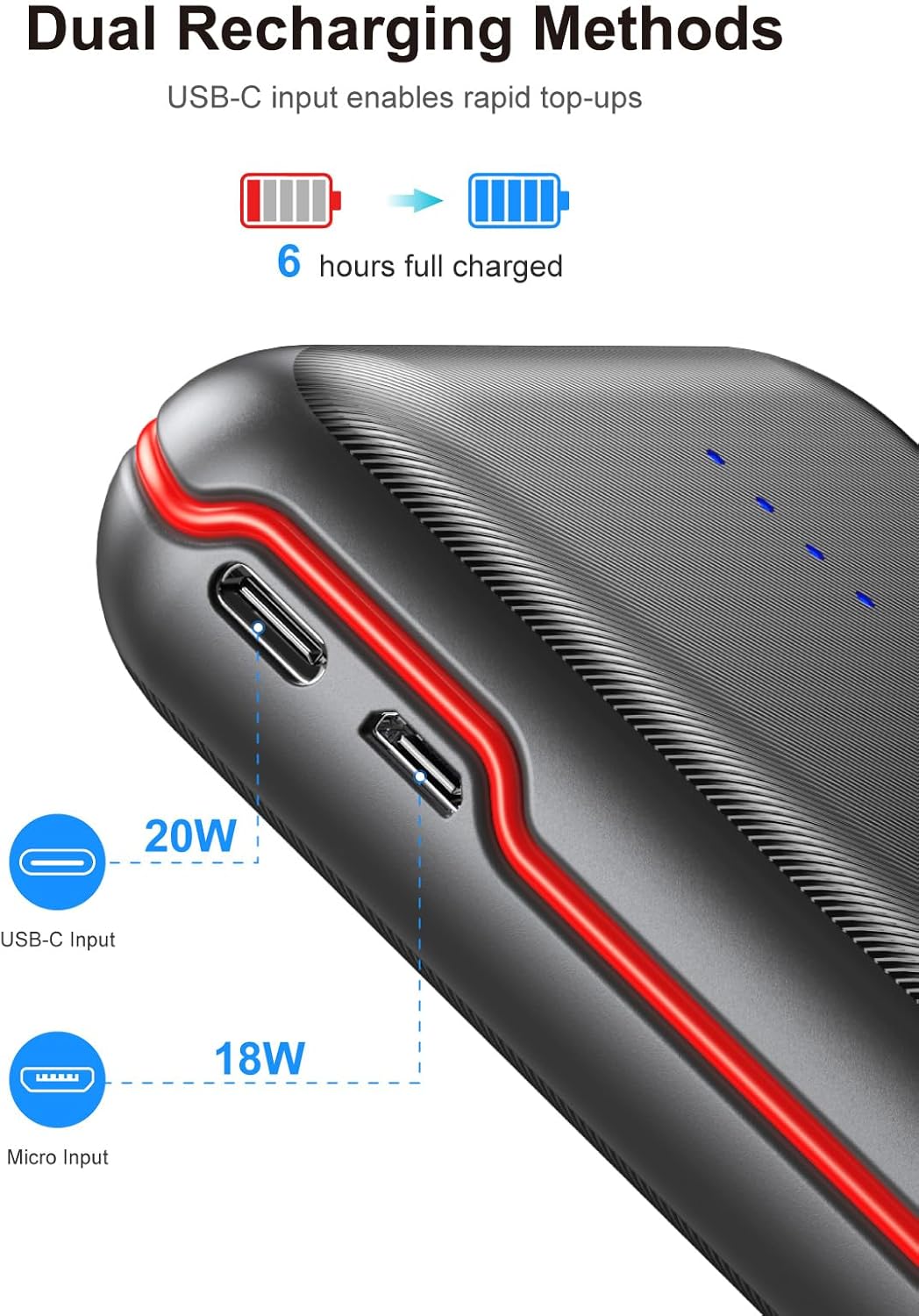 Portable Charger, 30000mAh 22.5W Fast Charging Power Bank with Flashlight and 4 Outputs, USB C External Charger, Travel Essential Battery Pack for iPhone, Galaxy, LG, Pad Mini, Tablet, and More - Image 3