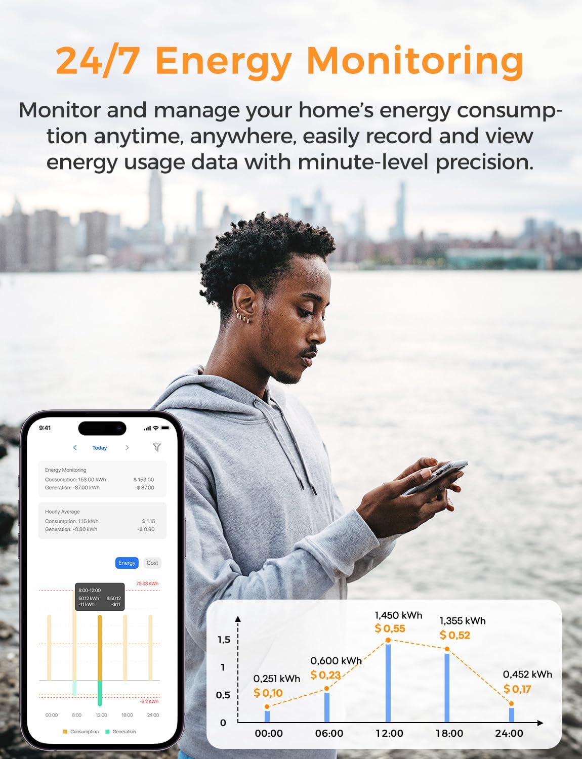 Refoss Smart Home Energy Monitor, Native Open API & Web UI (No Cloud Required), Real Time Electricity Usage Monitor, Power Consumption Meter Works with Home Assistant & MQTT, Solar Net Metering, ETL - Image 7