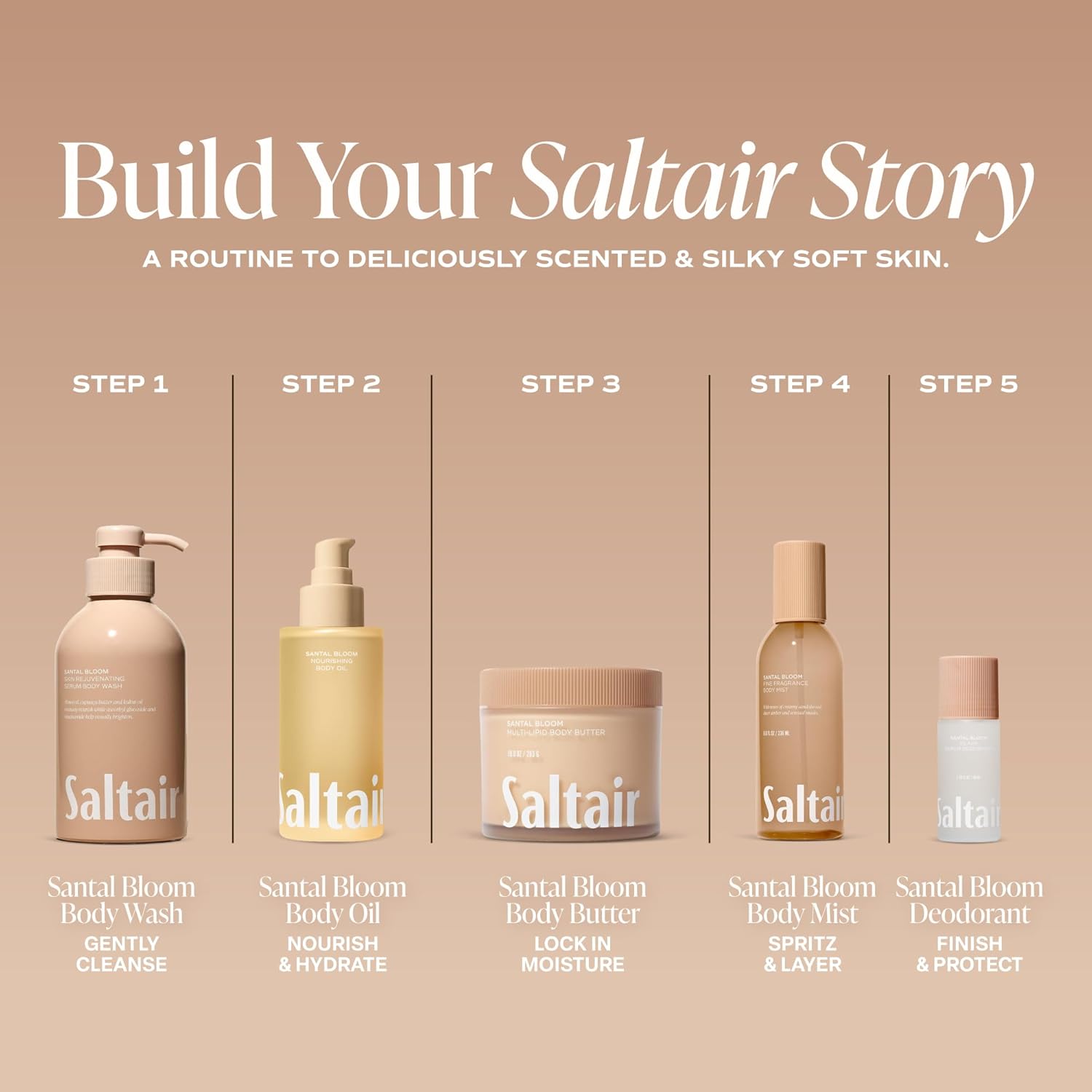 Saltair Body Oil - Luxurious Santal Bloom After Shower and Bath Oil for Women and Men. Botanical, Non-Greasy, Well-Absorbing Moisturizer for Hydrating Dry Skin – 4oz Pump Bottle - Image 8