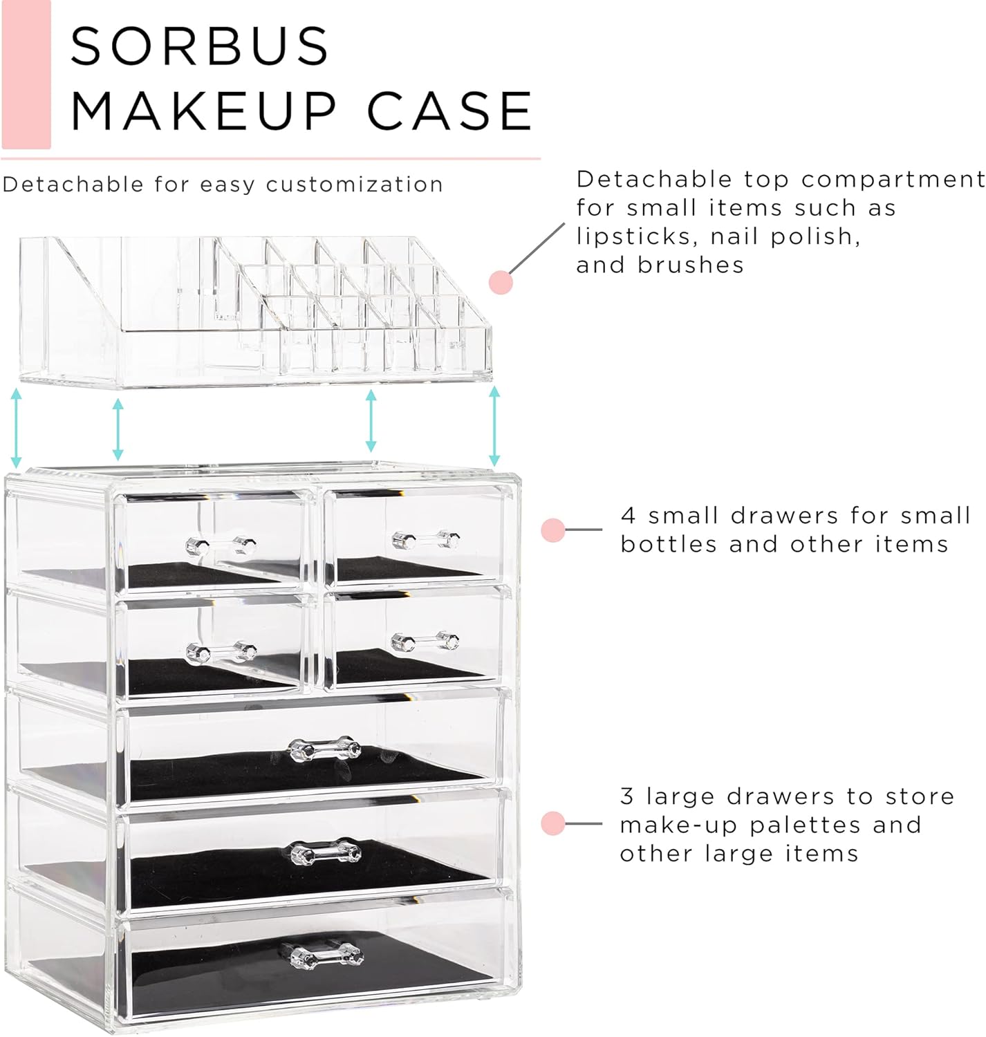 Sorbus Acrylic Makeup Organizer Set, 7-Drawer Vanity & Countertop Cosmetic Storage with Small & Wide Compartments, CLear Makeup Storage for Brushes, Jewelry – Holiday Gift for Women & Teens - Image 2