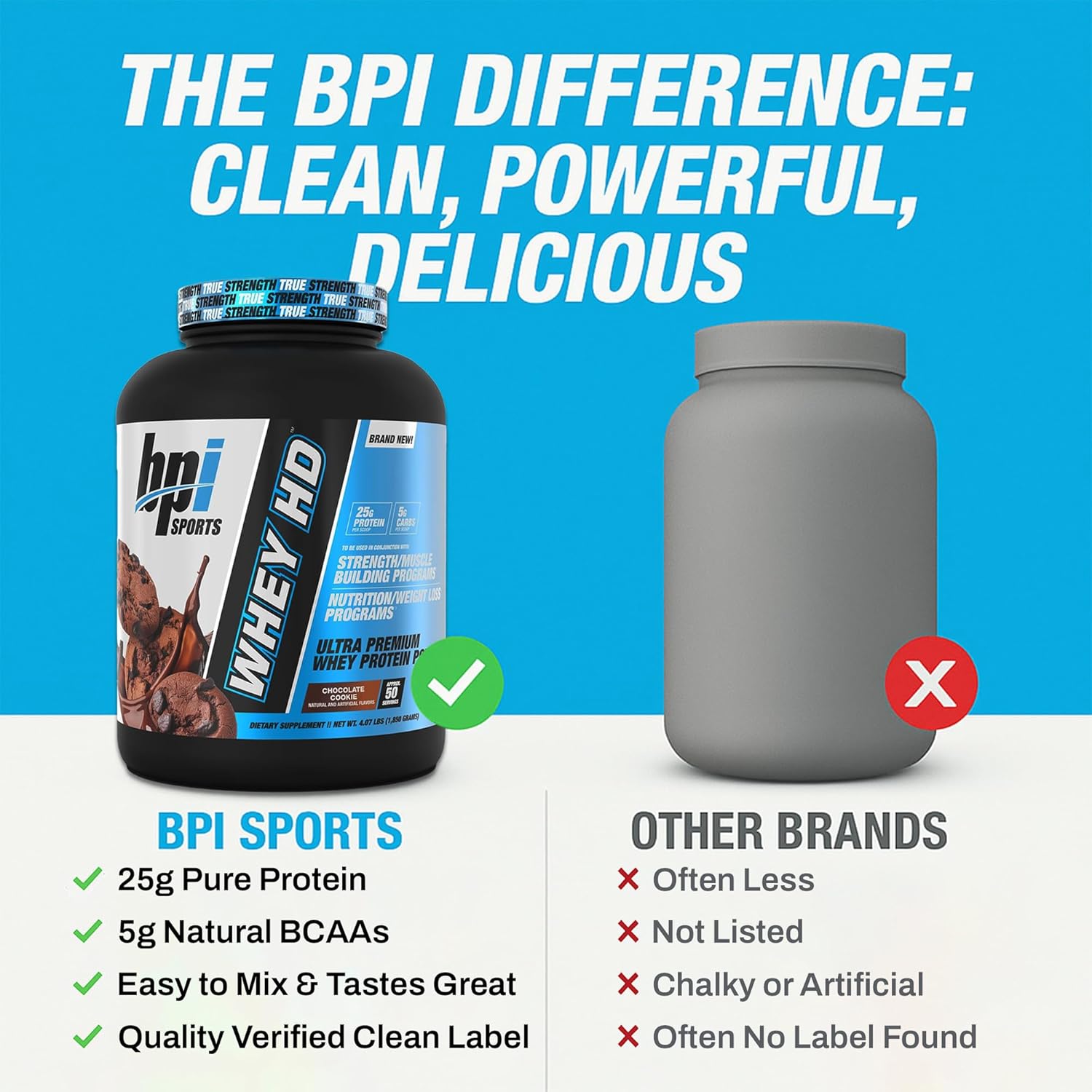 BPI Sports Whey HD Ultra Premium Protein Powder Isolate | Workout Whey Protein Powder For Men & Women for Muscle Gain | Milk Protein Concentrates | Chocolate Cookie/ Vanilla Caramel, 4.07 Pound - Image 7