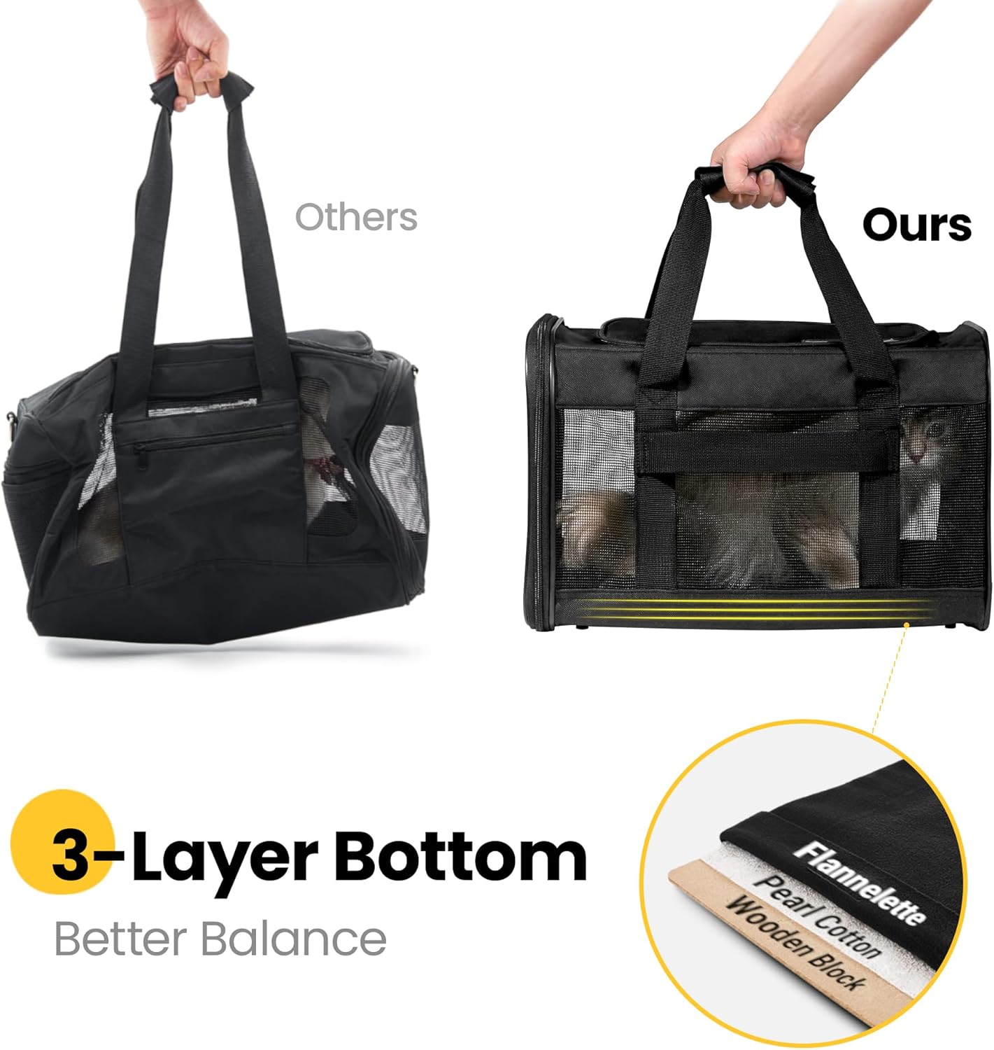 Conlun Cat Carrier Airline Approved, Soft-Sided Dog Carrier with Inner Safety Leash, Pet Transport Carrier for Small-Medium Cats Puppies up to 15 Lbs, Collapsible Travel Kitten Carrier Bag -BlackM - Image 8