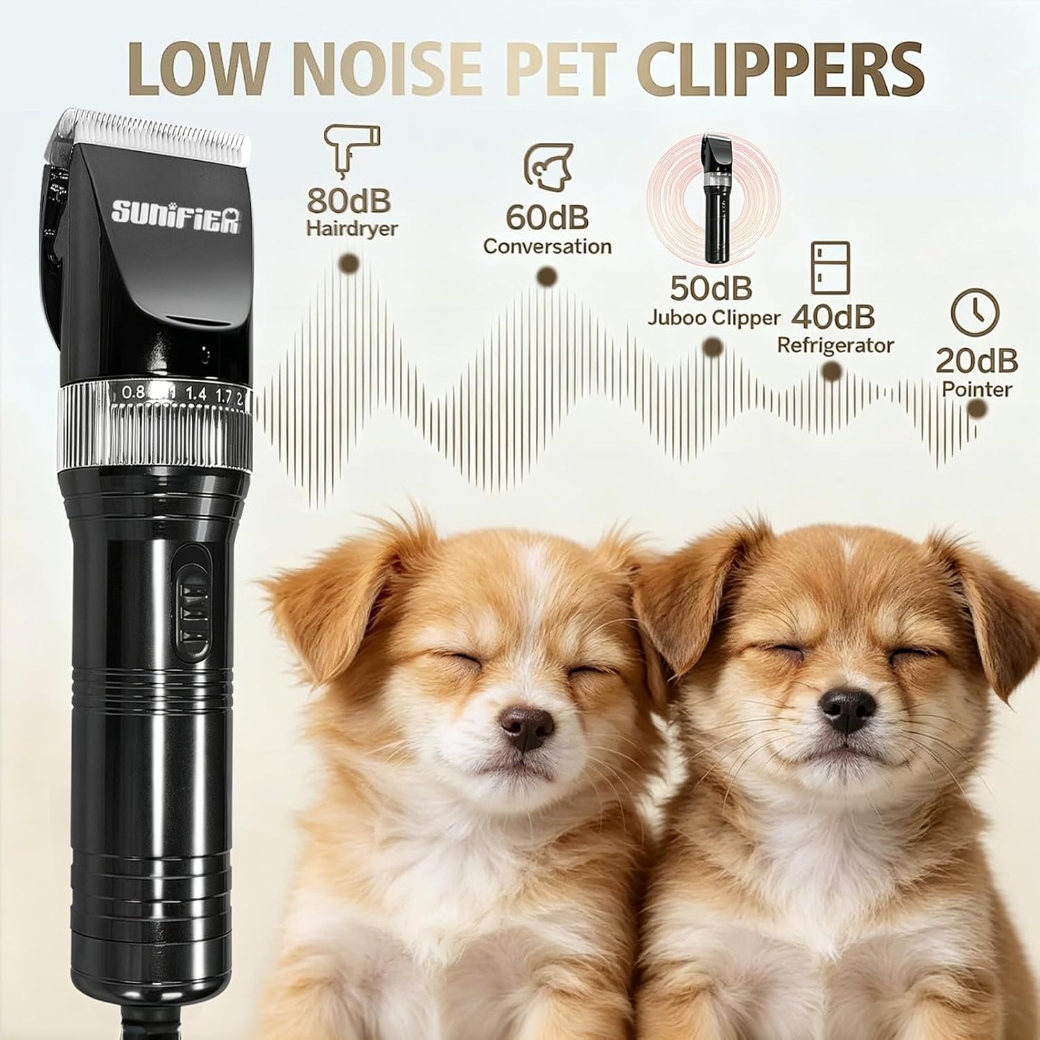 Professional Dog Grooming Clippers for Thick Coat - Dog Hair Trimmer for Grooming Kit- Sheep Shears for Thick Hair – Pet Grooming Clippers for Dogs, Cats, Sheeps, Horse (Black) - Image 6