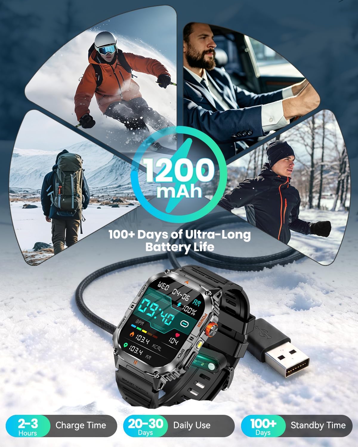 2.0" Large Screen Military Smart Watch for Men, 1200mAh Battery, 100+ Days Battery, Bluetooth Calls, LED Flashlight, IP68 Waterproof, 110+ Sports Modes, Heart Rate/SpO₂/Sleep Monitor for Android & iOS - Image 2