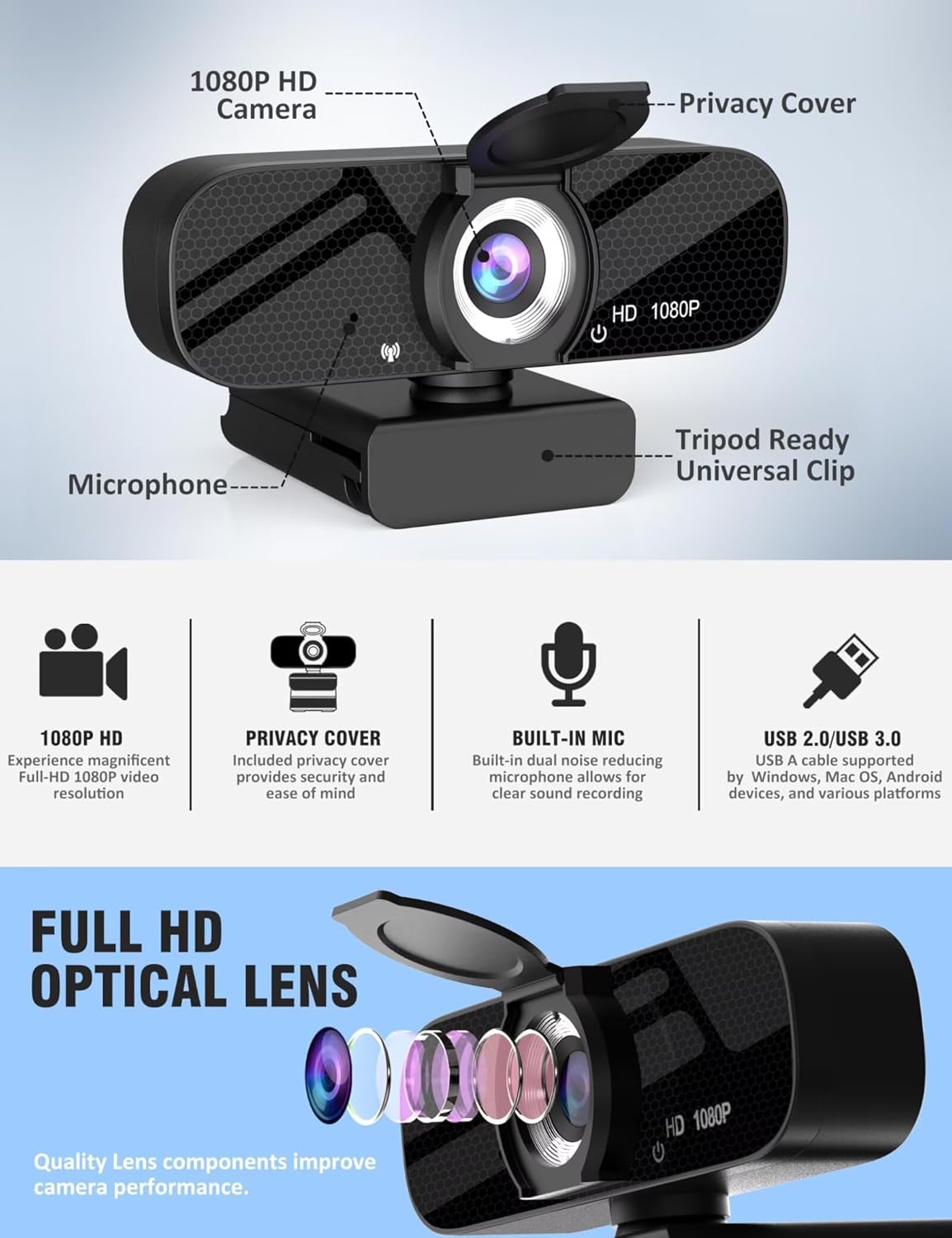 Tewiky Full HD Webcam with Built-in Microphone and Rotatable Tripod, 1080P Video and Wide Angle Camera, Privacy Cover, for Desktop PC or Laptop Computer - Image 4