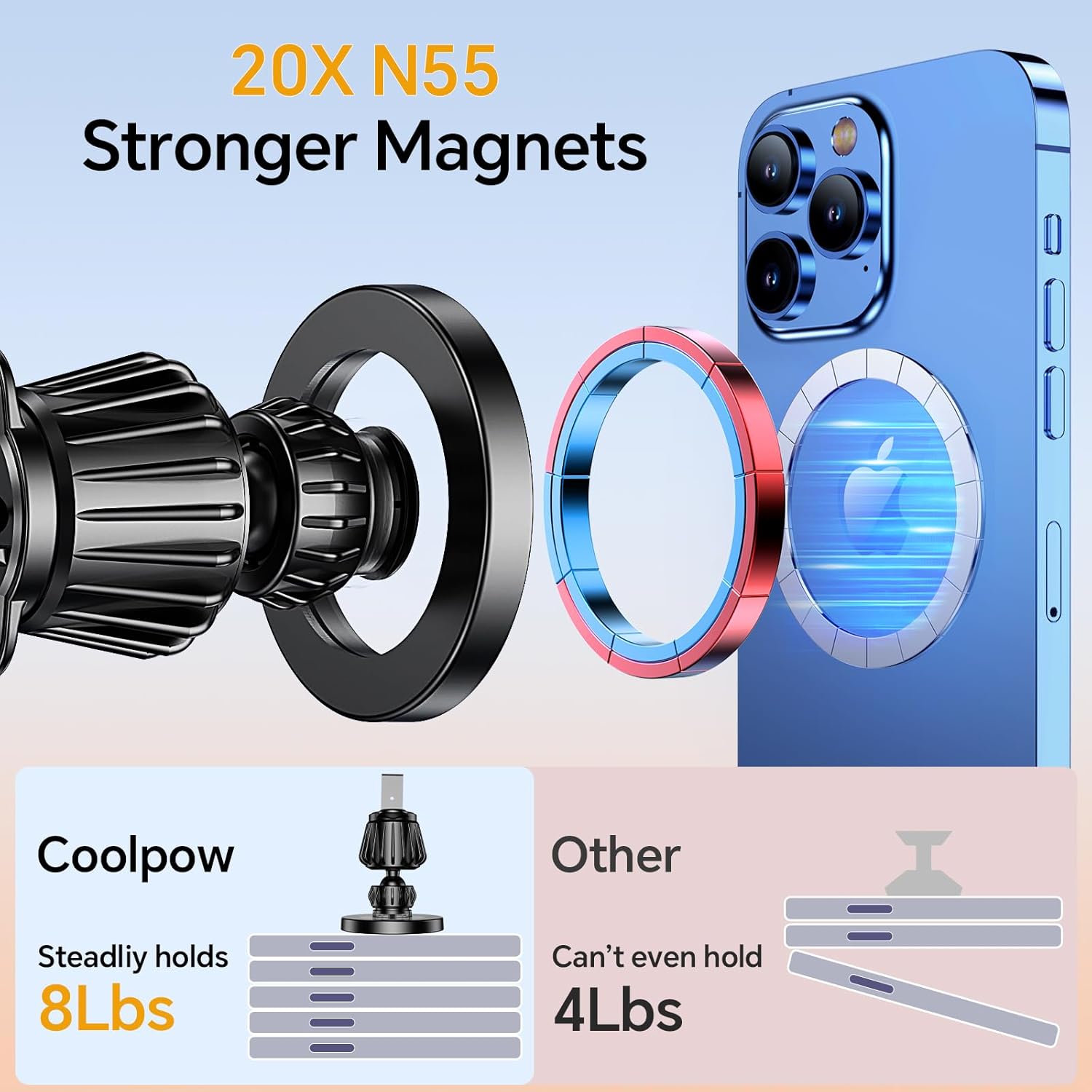 Coolpow for MagSafe Car Mount【Windshield+Vent+Dash】 Magnetic Phone Holder for Car Phone Holder Mount Cell Phone Holders for Your Car Accessories for Women Men Camera Tripods Mount for iPhone 17 16 15 - Image 3