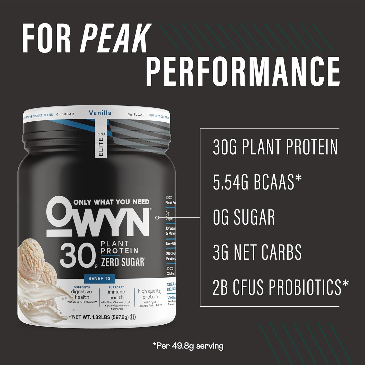 Owyn Only What You Need Pro Elite High Protein Powder, 30g Vegan Protein for Workout Recovery, Delicious Smooth Taste, Zero Sugar, Low Net Carbs, Vanilla, 12 Servings (1.32 LB) - Image 2