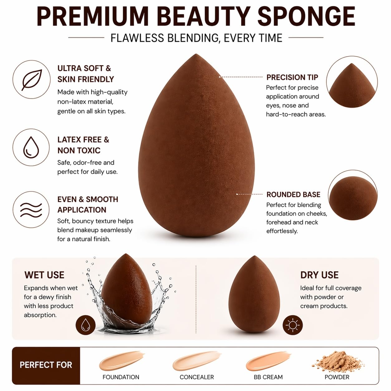Makeup Beauty Blending / 3 Pack Latex-Free Beauty Sponge/Makeup Blender Foundation, Concealer & Powder/Cosmetic Makeup Applicator (Coffee) - Image 2