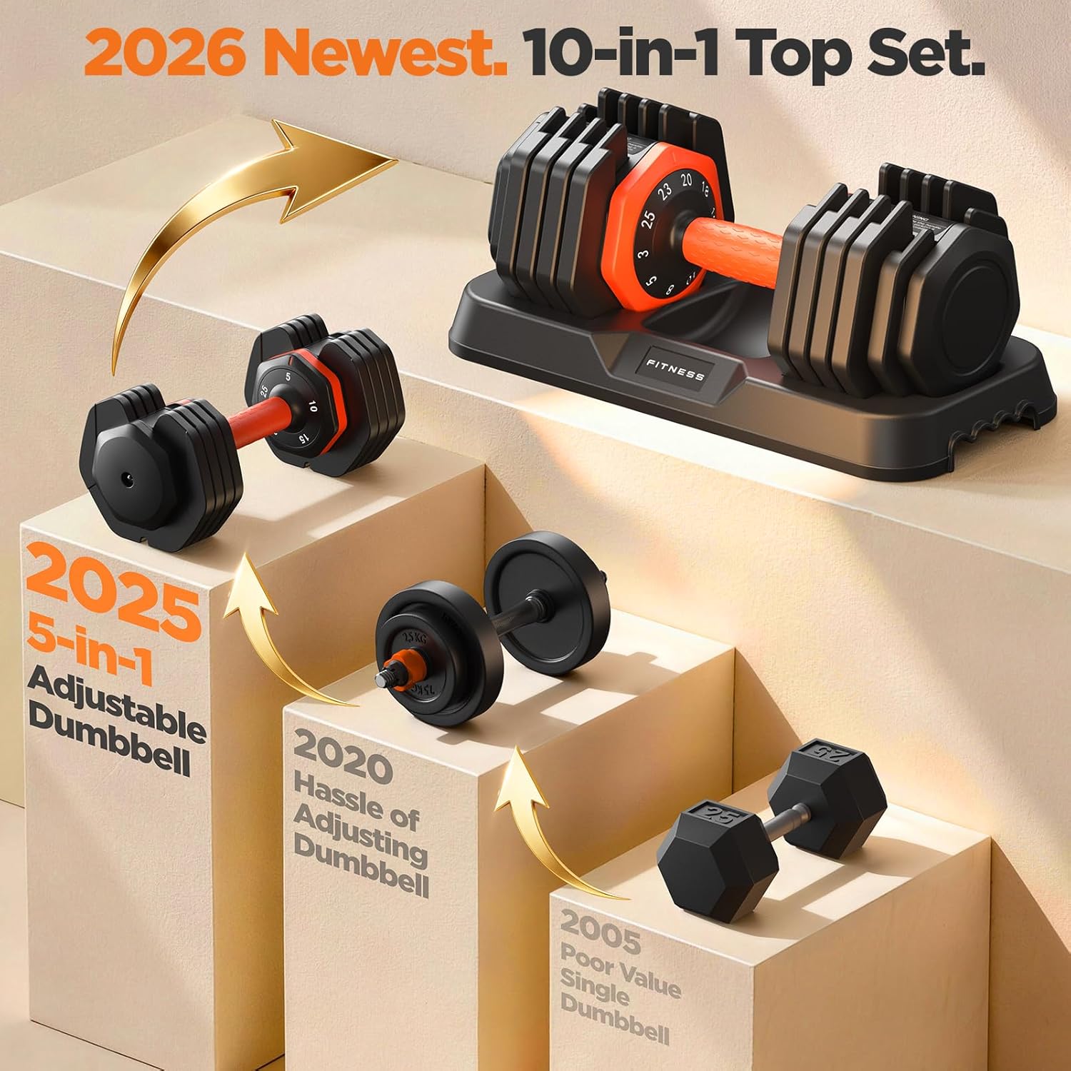 2026 FDB2 Updated Adjustable Dumbbell Set of 2, 110lbs/50lbs Weights Dumbbell Set with Storage Box, 25lbs/55lbs Adjustable Weights with Anti-slip Silicone Grip, Weight Set For Home Gym Suit both Men and Women - Image 2