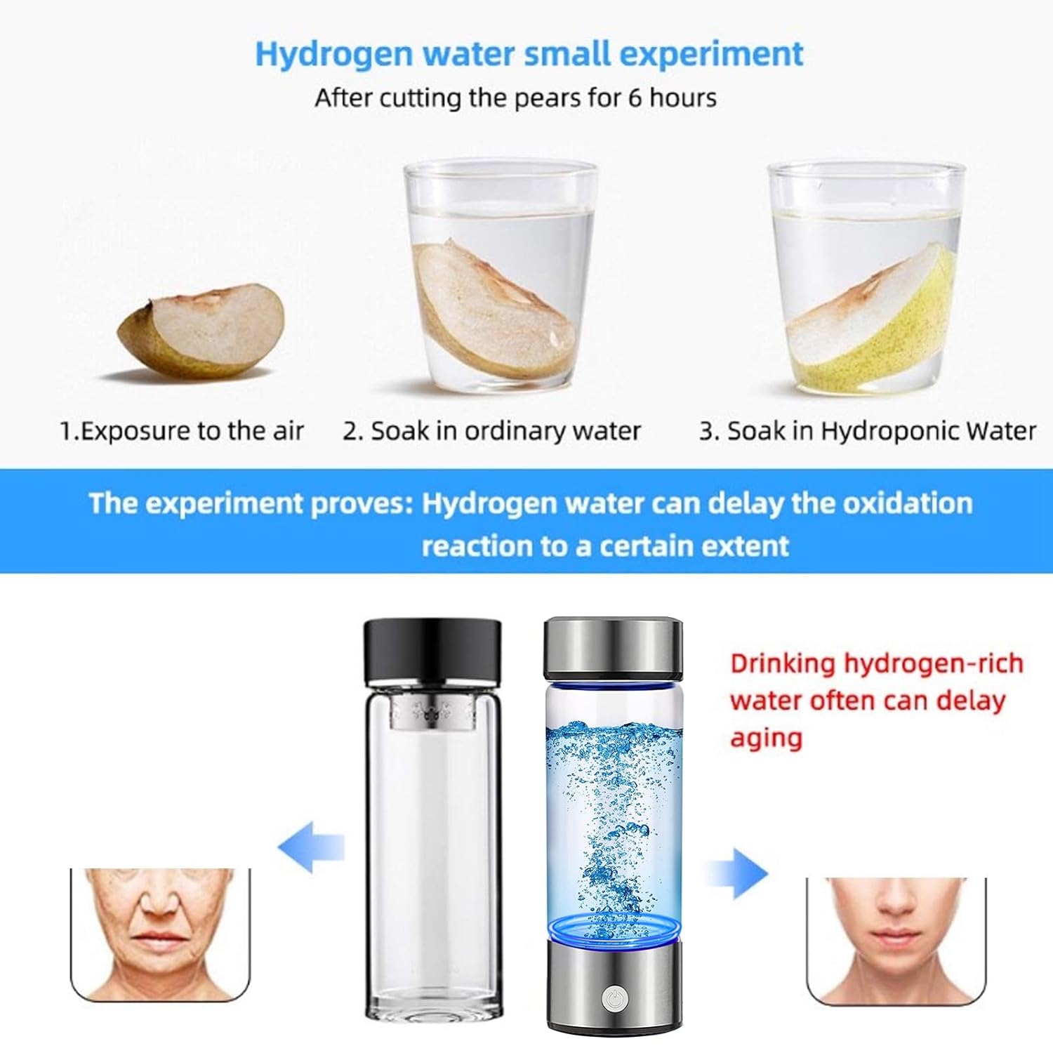 Hydrogen Water Bottle Generator 2pack, Glass Hydrogenated Water Bottles Health Cup, Hydrogen Water Generator w SPE/PEM Tech Improve Water for Home/Office/Travel/Daily Drinking Gift for Mom Father Day - Image 4