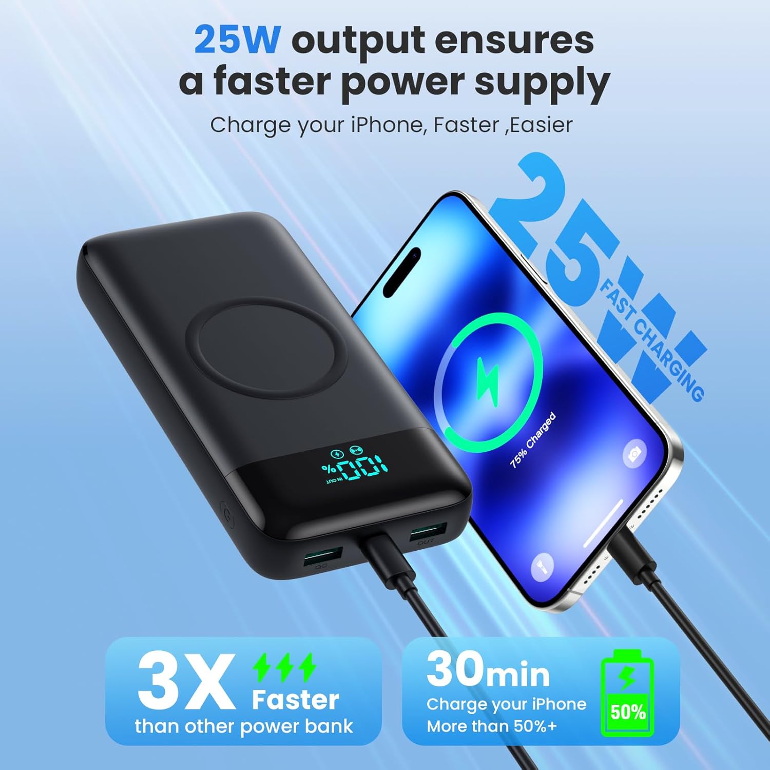 Wireless Portable Charger 40800mAh with 3 Built-in Cables,7-in-1 15W Wireless Charging Power Bank,25W PD QC 4.0 Fast Charging USB C Travel Essentials Battery Pack for iPhone 17/16/15/14,Galaxy,Android - Image 6