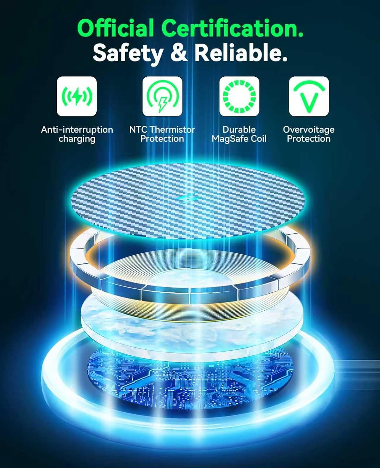 Wireless Charger for Samsung 2Pack 6FT 15W Samsung Magnetic Wireless Charger Fast Charging Pad for Samsung Galaxy S26/S25 Ultra/S24/S23/S22/S21/Z Google Pixel 9 8a 7a 8 7Pro (Strong Magnet Technology) - Image 5