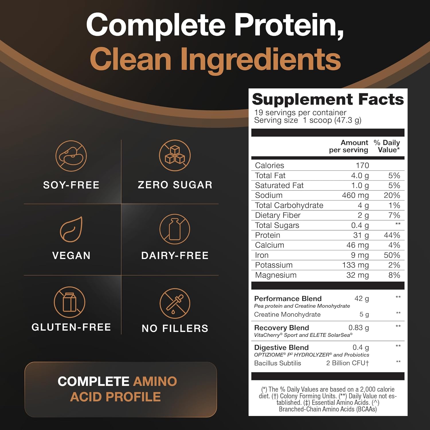 Birdman Falcon Performance Vegan Protein Powder, 31g Protein, 5g Creatine, 5g BCAA, Probiotics, Electrolytes, Pre Workout, Low Carb, Sugar Free & Dairy Free, Plant Based Chocolate Protein -19 servings - Image 4