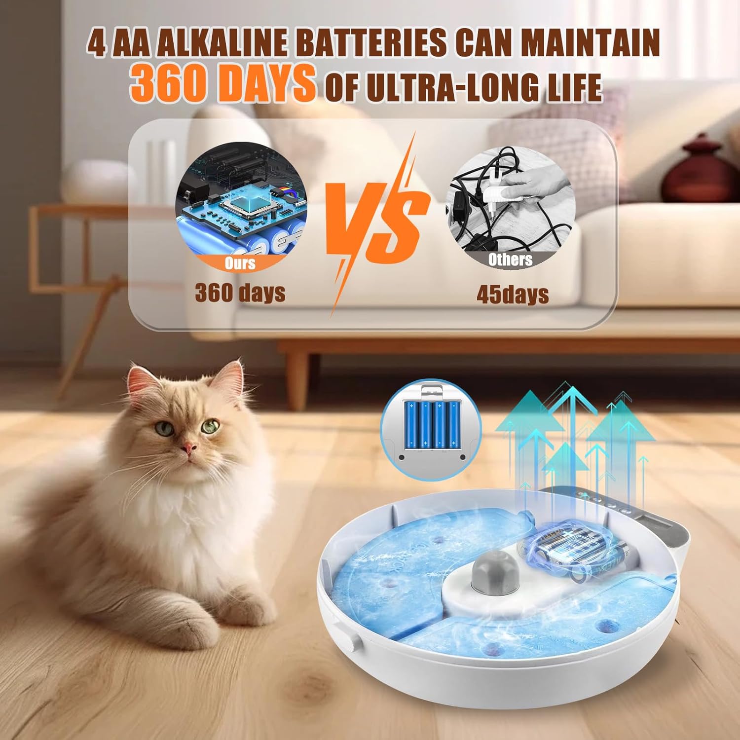 Automatic Wet Food Cat Feeder, Auto Refrigerated Wet Foods Feeder for Cats Dogs 4 Meal Timed Fresh Foods Dispenser with 2 Ice Packs Small Pet Feeders for Kitty Puppy Automatic Cat Dog Food Bowl - Image 4