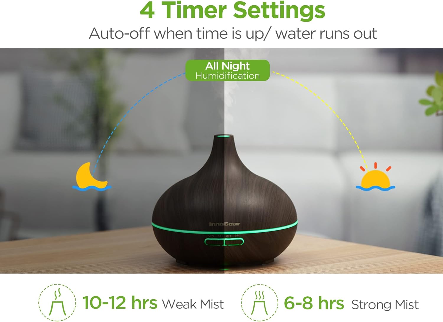 InnoGear Aromatherapy Diffuser & 10 Essential Oils Set, 400ml Diffuser Ultrasonic Diffusers for Home Cool Mist Humidifier with 4 Timers 7 Colors Light Waterless Auto Off, Dark Wood Grain - Image 5