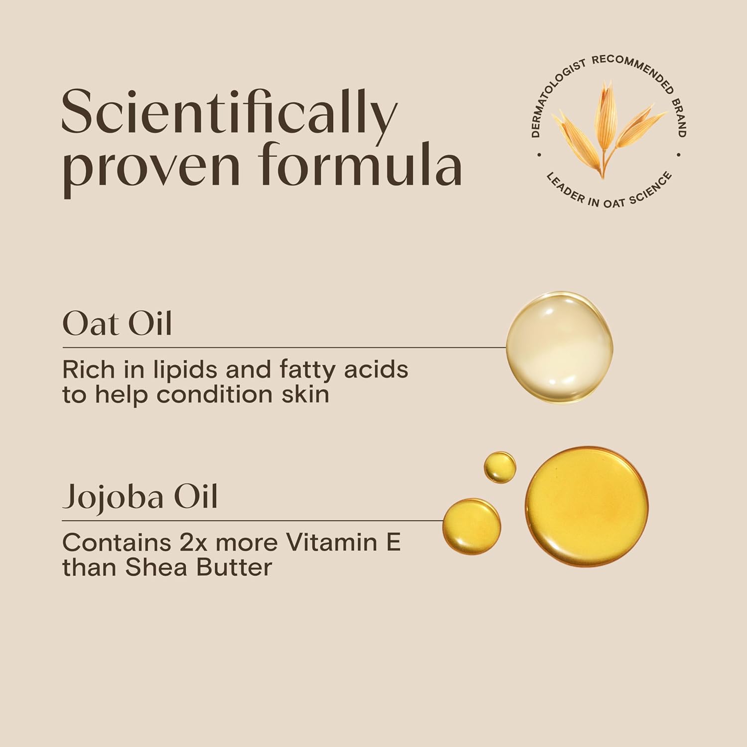 Aveeno Daily Moisturizing Body Oil Mist with Oat Oil and Jojoba Oil for Rough, Dry, Sensitive Skin, Nourishing Body Spray for Smoother, More Even Skin, Paraben- & Silicone-Free, 6.7 fl. oz - Image 5