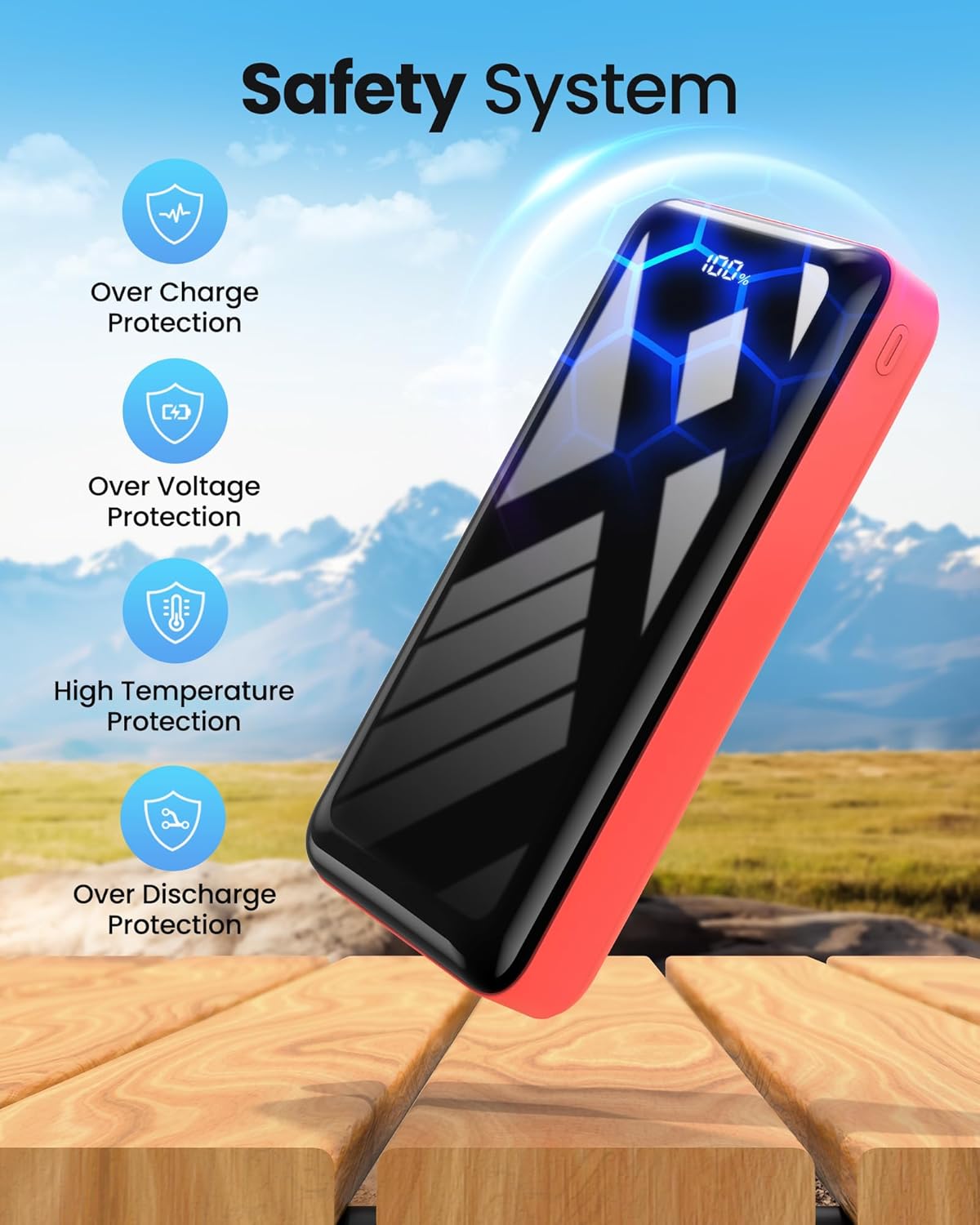LOOPEAK Power Bank 50000mAh 22.5W Fast Charging Portable Charger, USB C Quick Charge with 3 Outputs&2 Inputs, LED Display, High Capacity External Cell Phone Battery Pack for iPhone, iPad, Android - Image 5