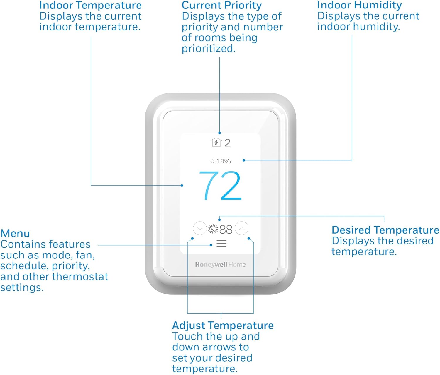 Honeywell Home T9 WIFI Smart Thermostat, Smart Room Sensor Ready, Touchscreen Display, Alexa and Google Assist - Image 15
