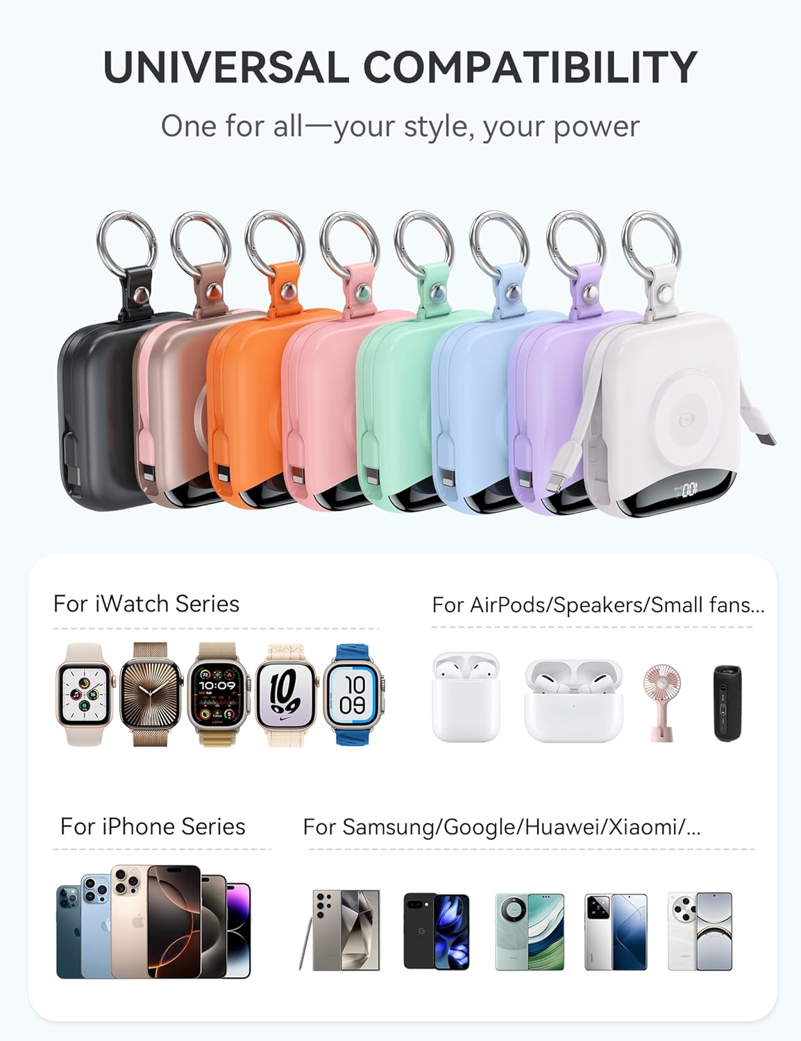 Portable Charger, 10000mAh 22.5W Fast Charging Power Bank with Built-in Cables, Travel Essentials Battery Pack with LED Display for iPhone, Portable iWatch Charger for 11/10/9/8/7/6/5/SE/Ultra Purple - Image 7