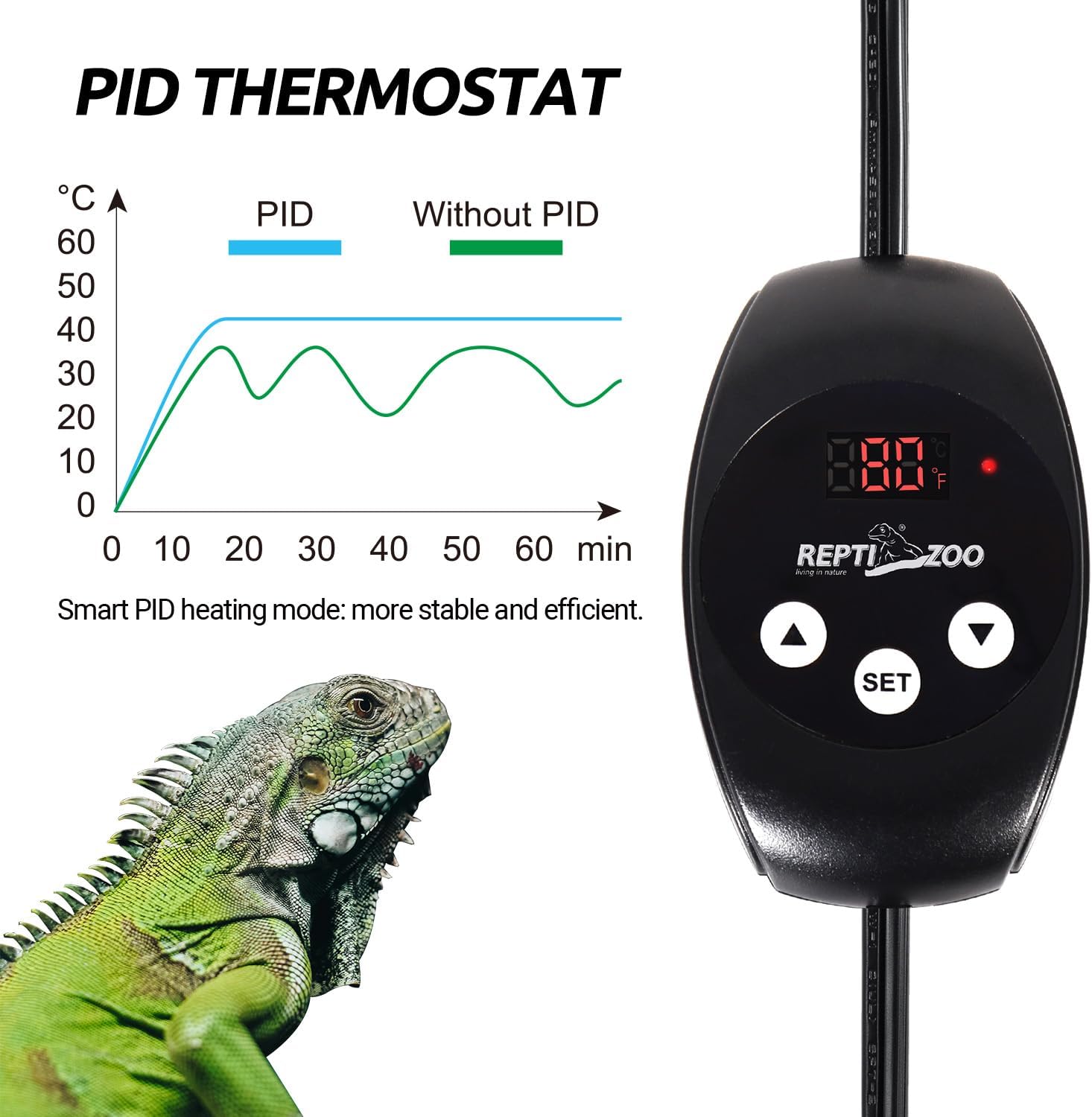 REPTI ZOO Dual Reptile Light Fixture with Dimming Thermostat and Timer, Deep Dome Lamp Fixture with Independent Reptile Dimming Thermostat Heat Bulb Temperature Controller and Timing Function - Image 5