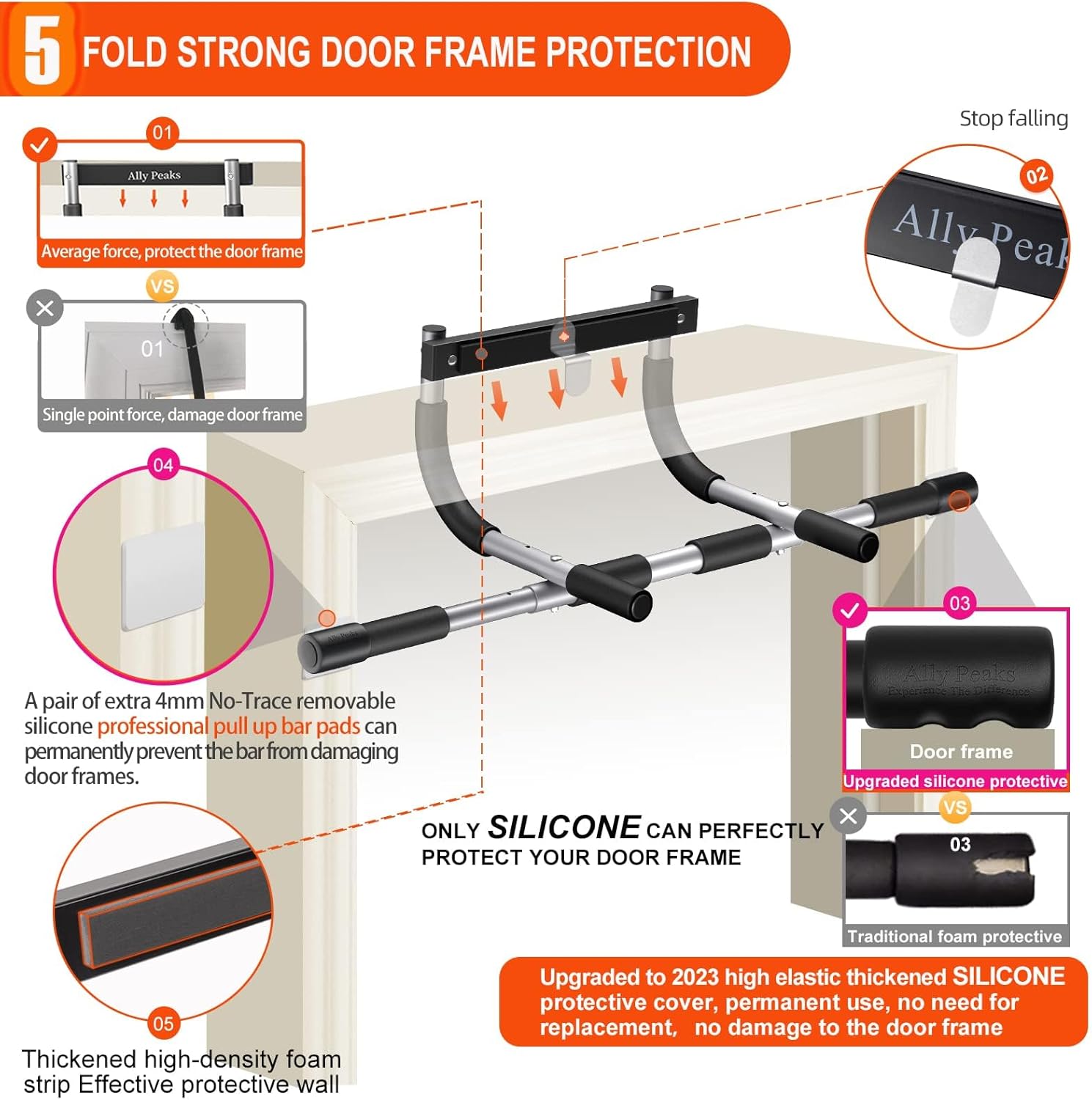Ally Peaks Pull Up Bar for Doorway,Multiple Levels Width Adjustable Pull Up Bar Accurately Match Wide and Narrow doorframe,Indoor Chin-Up Bar Workout Bar,USA Original Patent - Image 4