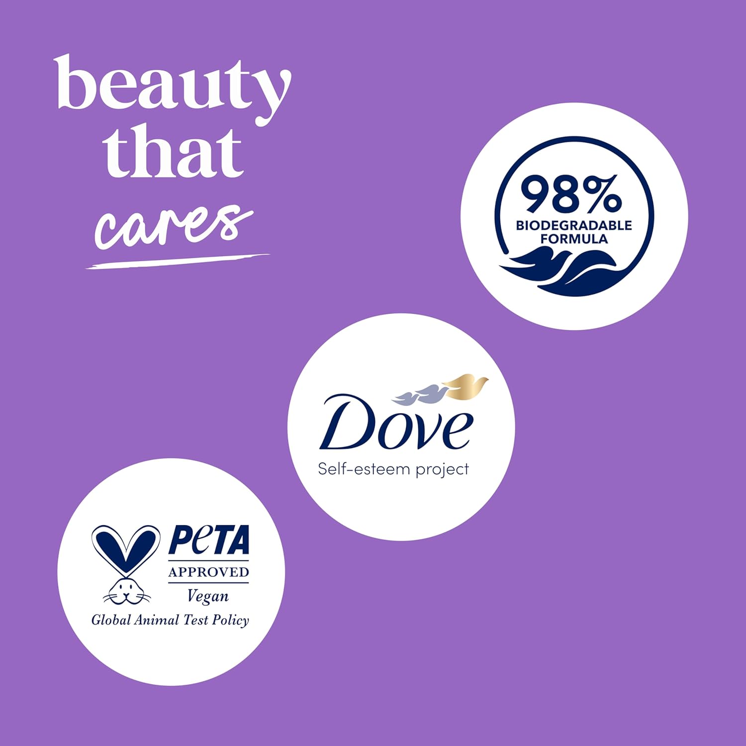 Dove Body Wash with Pump Relax Lavender Oil & Chamomile For 24hr Lotion-Soft Skin Moisturizing Skin Cleanser with No Sulfates No Parabens 30.6 Oz - Image 12