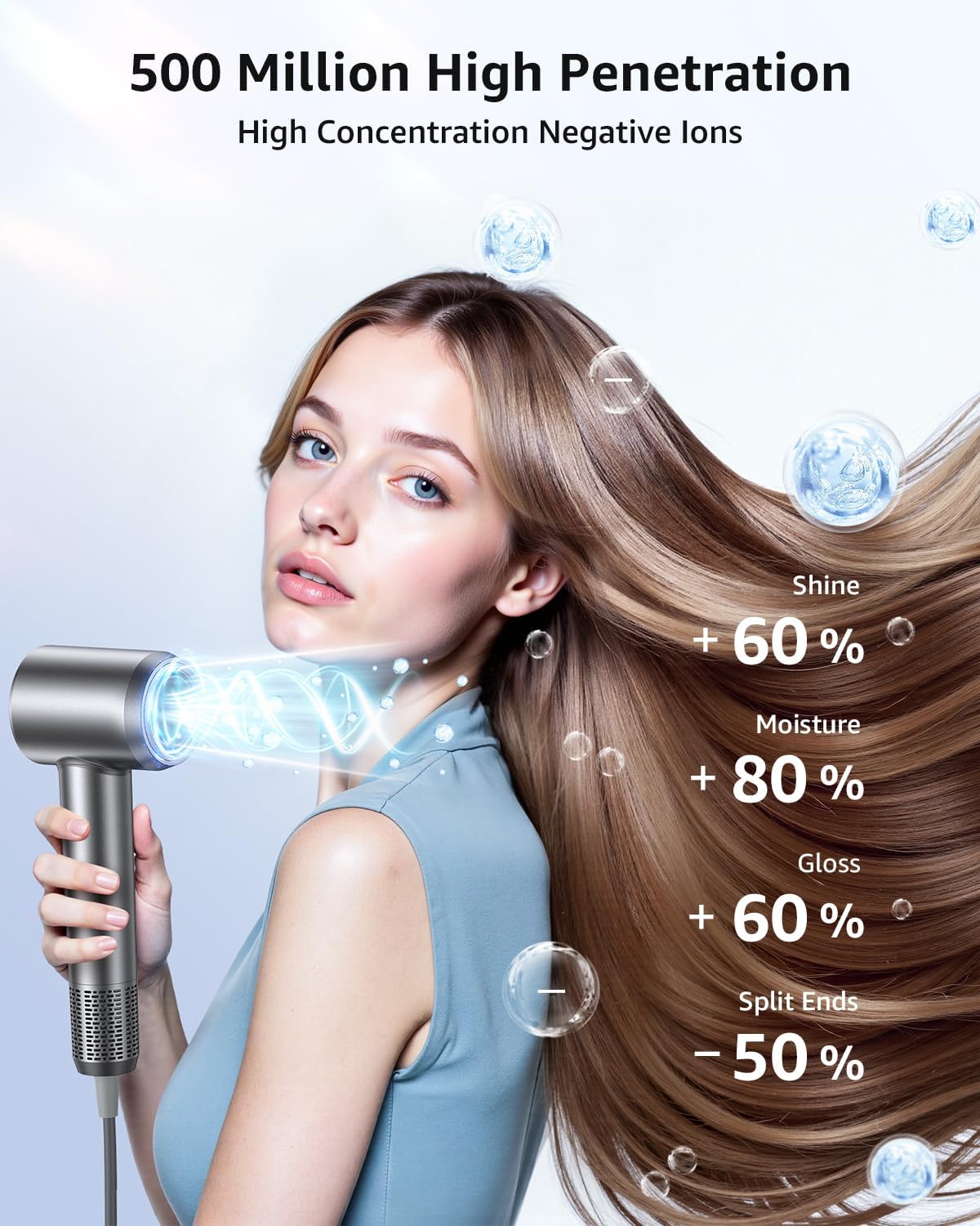 Hair Dryer, 160000 RPM High-Speed Ionic Blow Dryer Portable Professional Lightweight Hair Dryers with 200 Million Negative Ions, Fast-Drying, Quiet Hair Dryer with Nozzle for Travel, Home, Salon(HF03) - Image 5