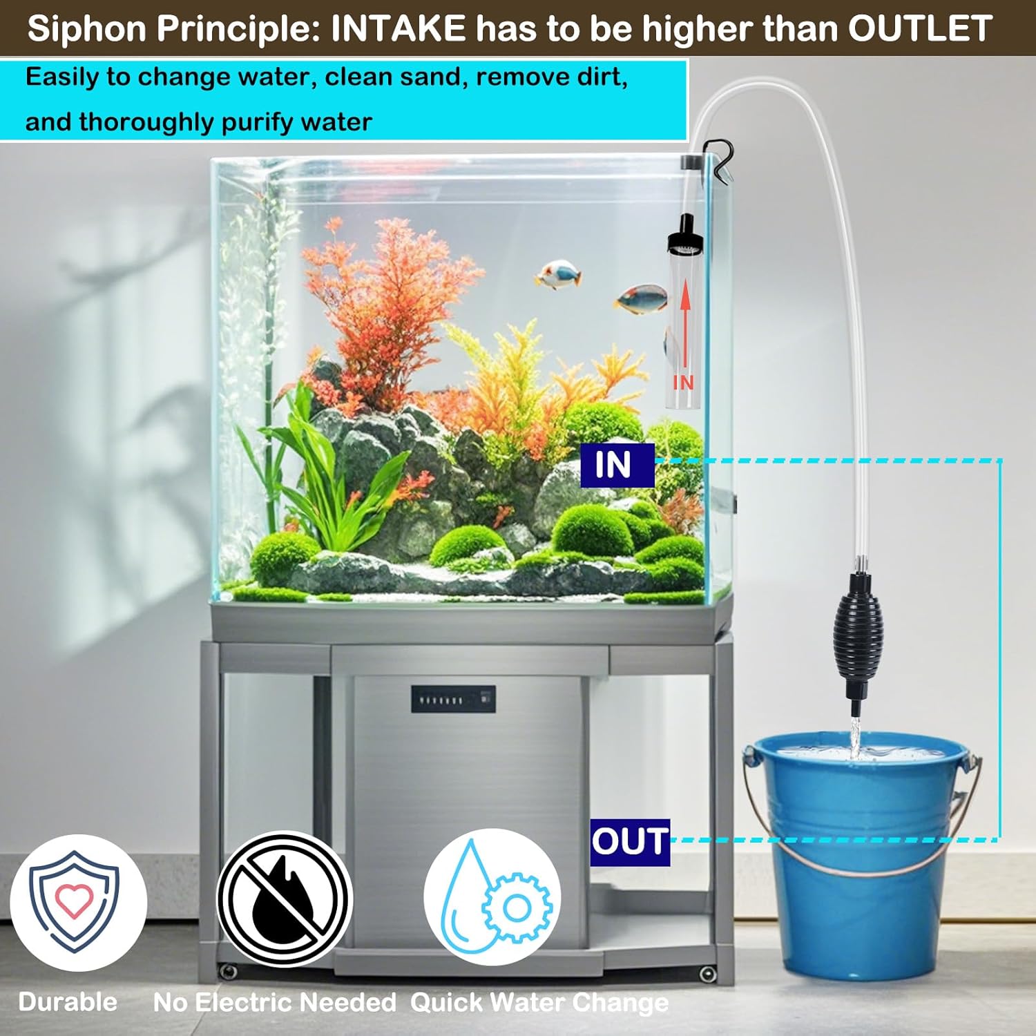 4.3ft Fish Tank Cleaner Aquarium Siphon Gravel Vacuum for Aquarium Fish Tank Changing Water Cleaning Gravel and & Sand - Image 6