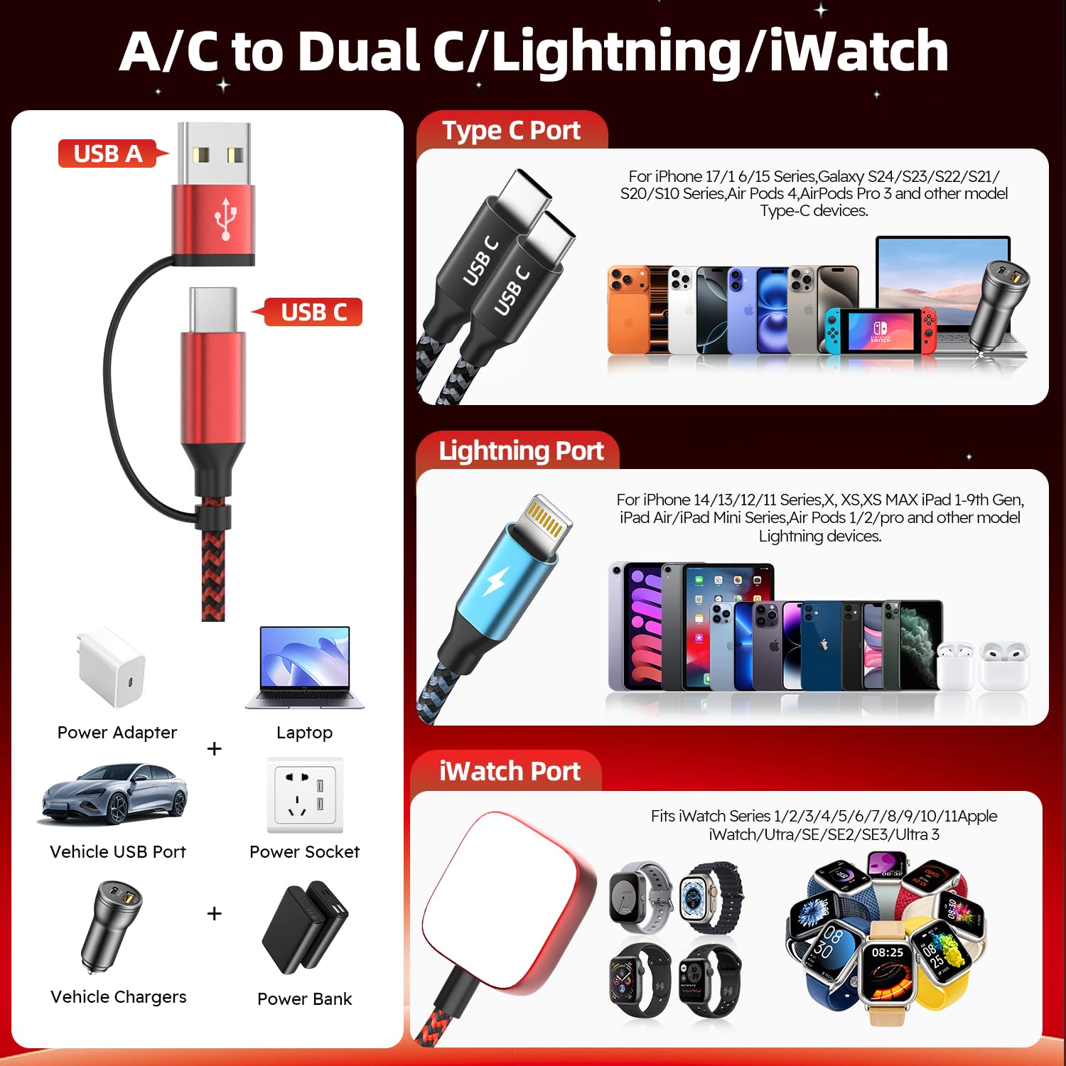Cruise Essentials 2026, Dual Type-C 4 in 2 Multi Charging Cable for iPhone Watch Charger/iPhone 17/IP, iWatch Charger, Travel Camping Essentials Compatible with iWatch 11-2/Ultra/iPhone 17-8,Car 5FT - Image 5