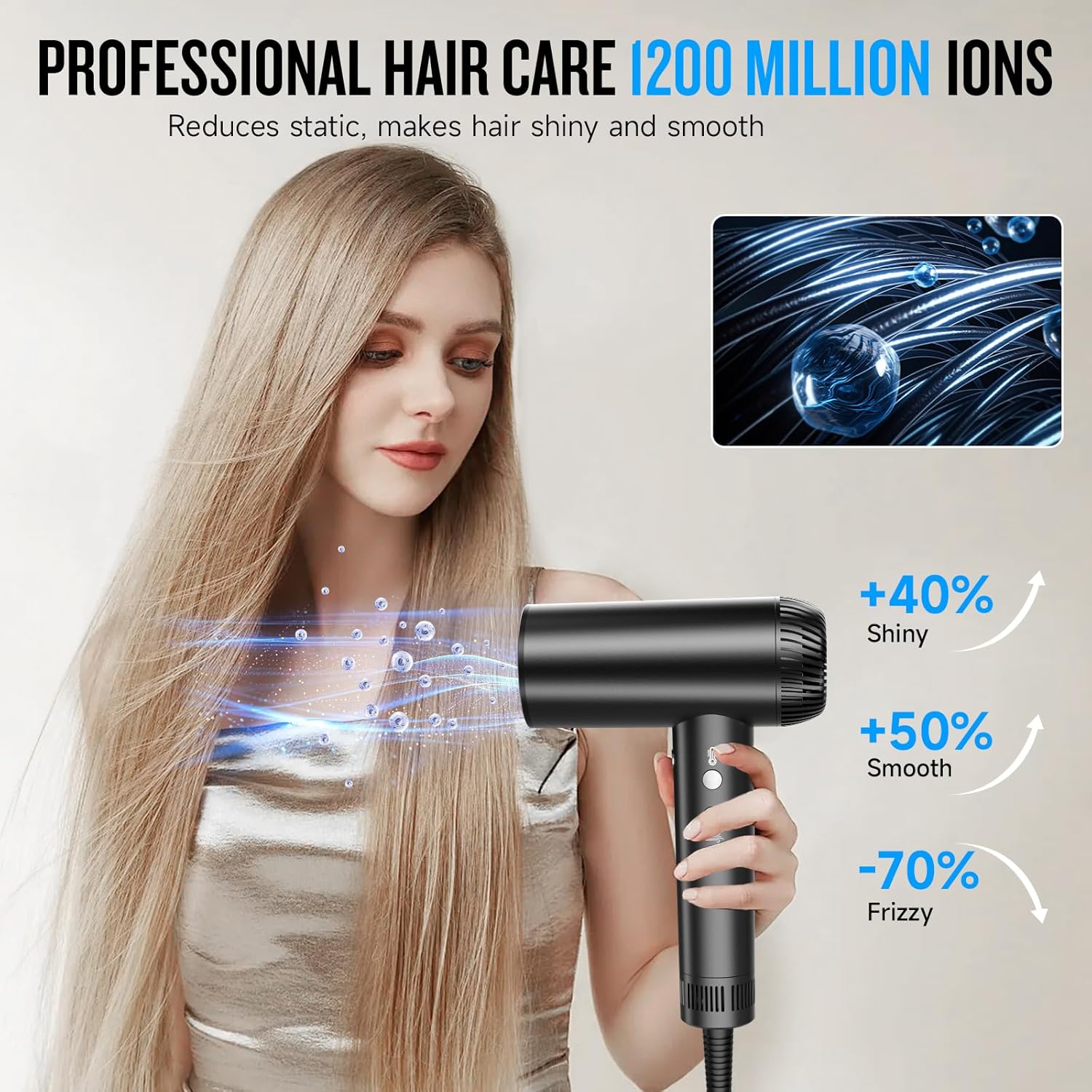 2026 Hair Dryer, 200,000 RPM Professional High Speed Blow Dryer with Diffuser for Women, 1200M Negative Ionic Hair Dryer with Brushless Motor, Low Noise Hair Blow Dryer for Home Travel Salon, Black - Image 3