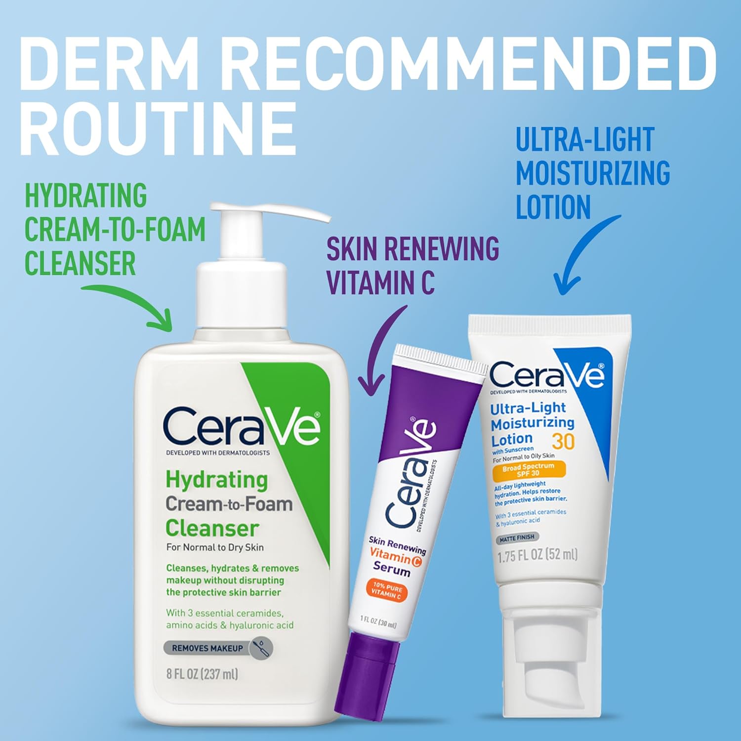 CeraVe Ultra-Light Moisturizing Lotion With SPF 30, Daily Face Moisturizer with SPF, Formulated with Hyaluronic Acid & Ceramides, Broad Spectrum SPF, Oil Free, Matte Finish, 1.7 Ounce - Image 6