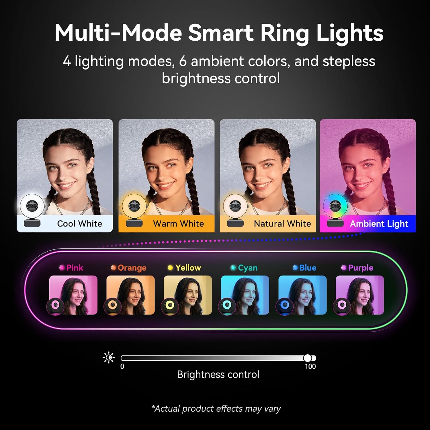 EMEET S600L 4K Webcam for Streaming with Ring Light, 4 Lighting Modes, Rainbow Effect, 1/2" Sensor, AI Imaging, 0.2S PDAF, 2 Mics, Dial Control, 4K Webcam with Light for OBS/Twitch/YouTube/Zoom/PC/Mac - Image 5