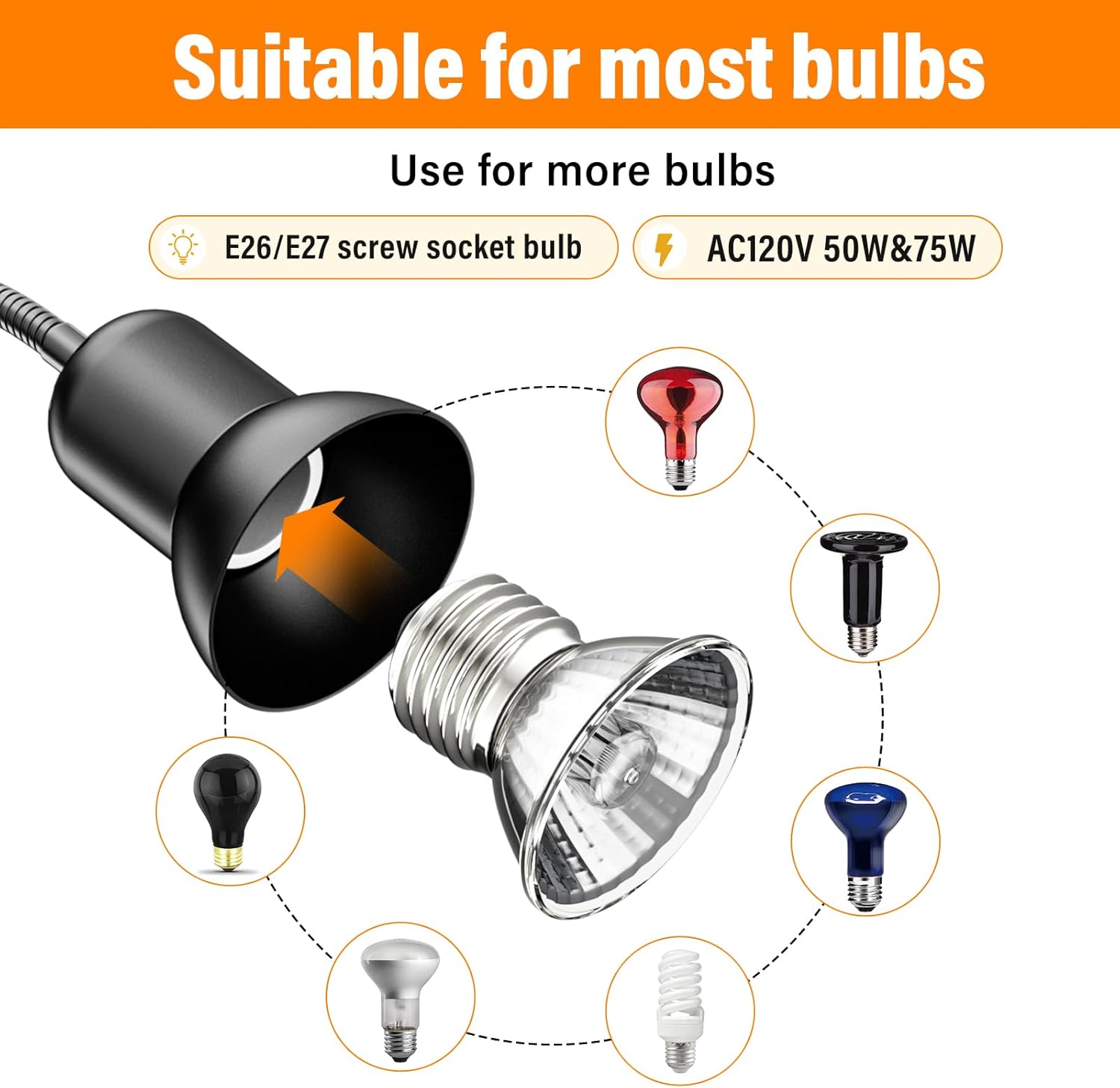TFNN Reptile Heat Lamp, Heat Lamp with Clamp, UVA UVB Reptile Light with Intelligent Cycle Timer for Turtle, Bearded Dragon, Lizard and More, 2 Bulbs 50W+75W - Image 5