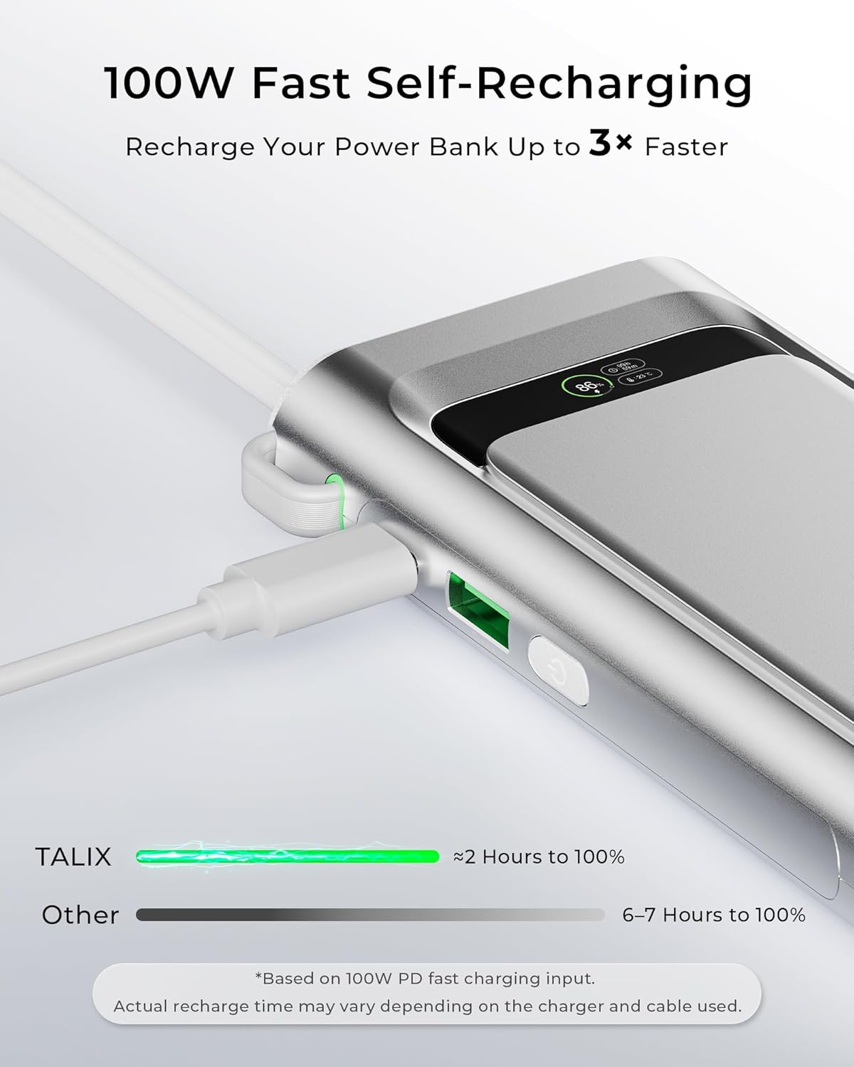 TALIX 190W 20000mAh Portable Charger,3-Port USB-C Fast Charging Power Bank Battery Pack with Built-in Retractable Cables for MacBook,Laptop,Computer,Cell Phones,iPhone 17,iPad,Android,Samsung,Silver - Image 8