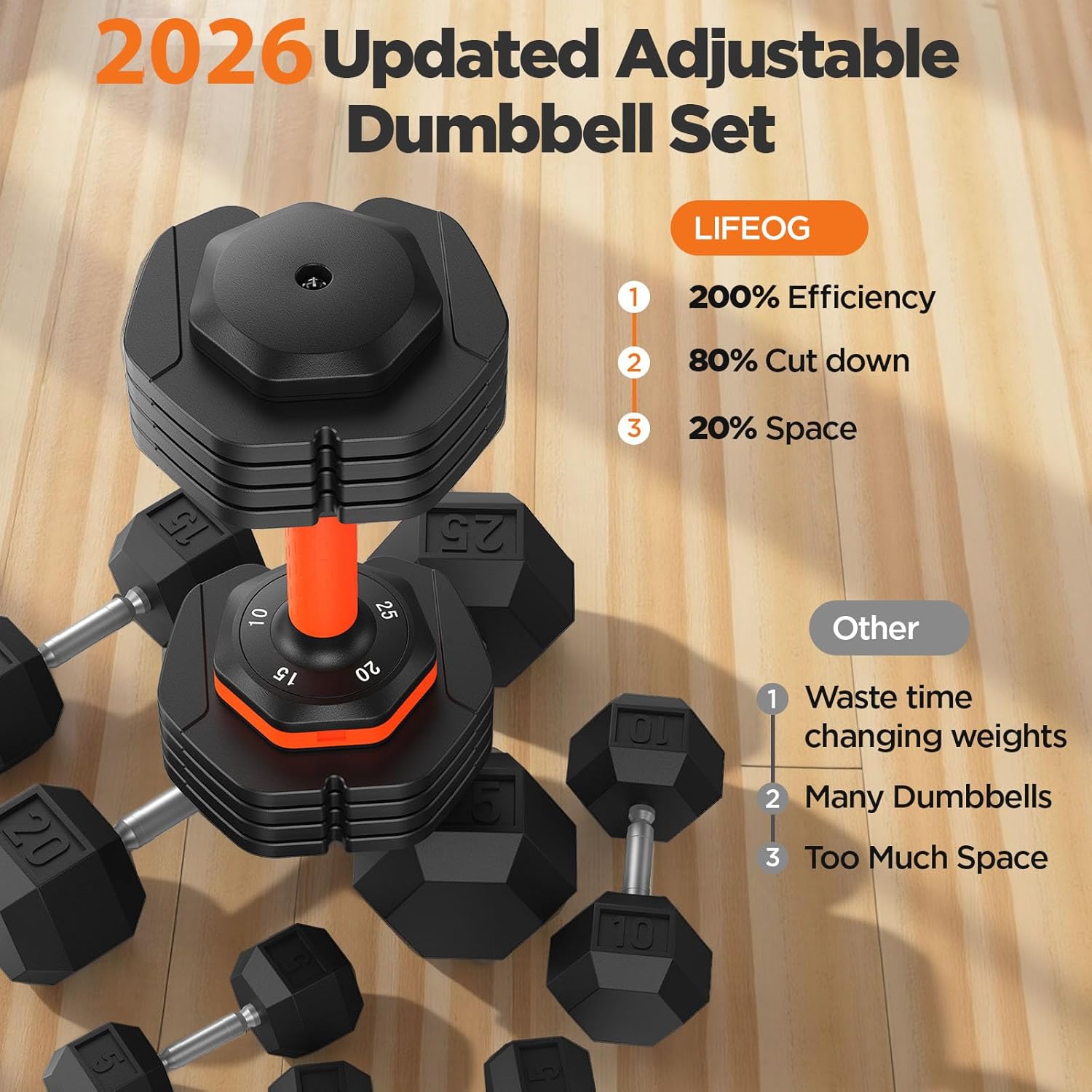 2026 FDB2 Updated Adjustable Dumbbell Set of 2, 110lbs/50lbs Weights Dumbbell Set with Storage Box, 25lbs/55lbs Adjustable Weights with Anti-slip Silicone Grip, Weight Set For Home Gym Suit both Men and Women - Image 2