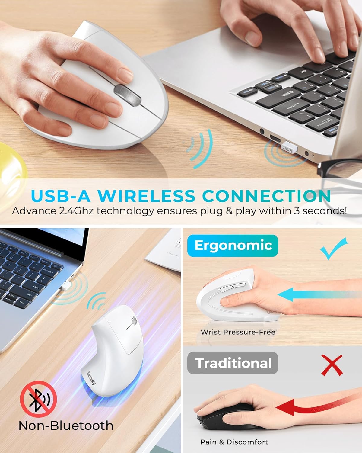 Lekvey Ergonomic Mouse, Vertical Wireless Mouse, Rechargeable 2.4G Optical Carpal Tunnel Mice with USB Receiver: 1000/1200/1600 DPI, 6 Buttons, for Laptop, Computer, Mac, PC, Desktop, Notebook, White - Image 3