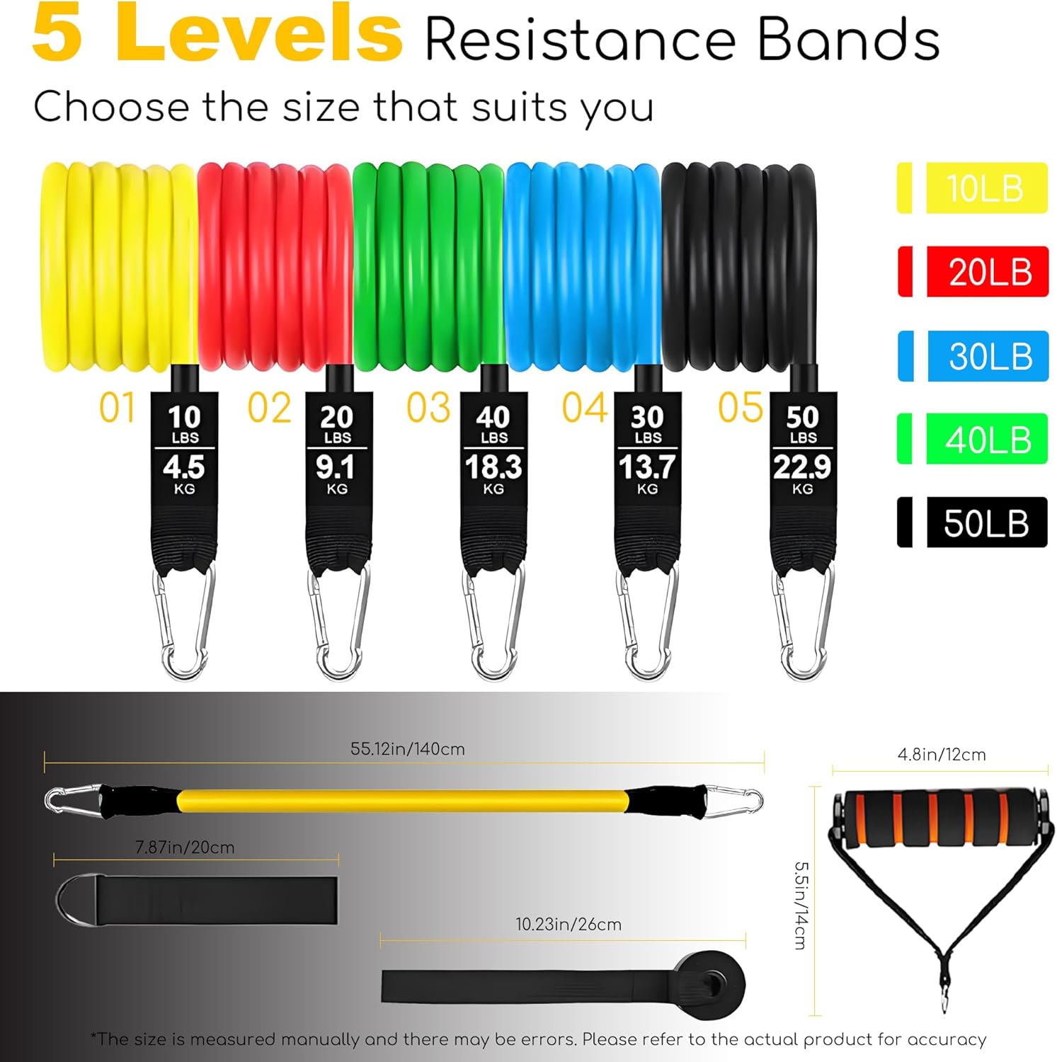 Resistance Bands Set with Door Anchor Training System, 5 Colors Stackable up to 150LBS, Includes 5-Angle Door Training Tool, Home Full Body Workout Bands, Handles, Ankle Straps, Portable Bag - Image 2