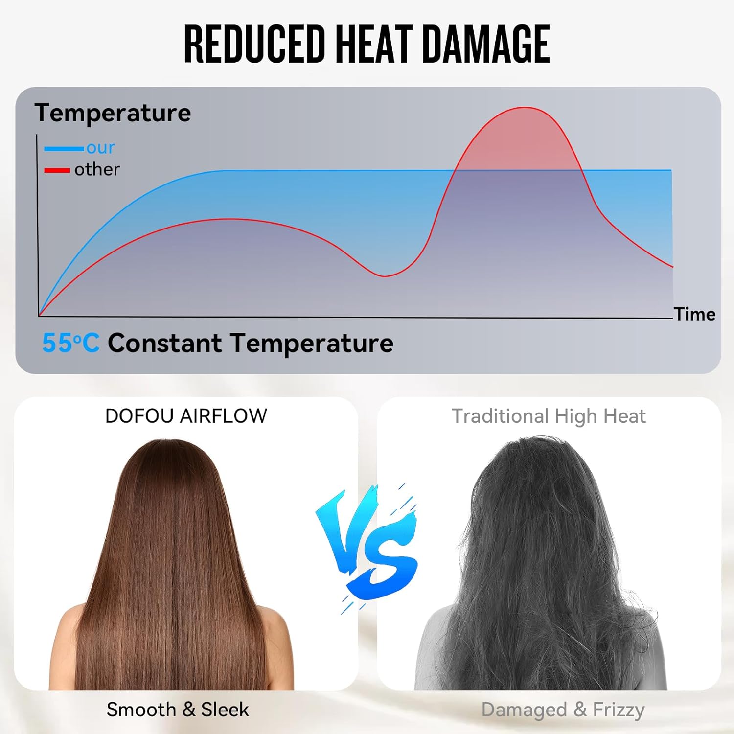 2026 Hair Dryer, 200,000 RPM Professional High Speed Blow Dryer with Diffuser for Women, 1200M Negative Ionic Hair Dryer with Brushless Motor, Low Noise Hair Blow Dryer for Home Travel Salon, Black - Image 4