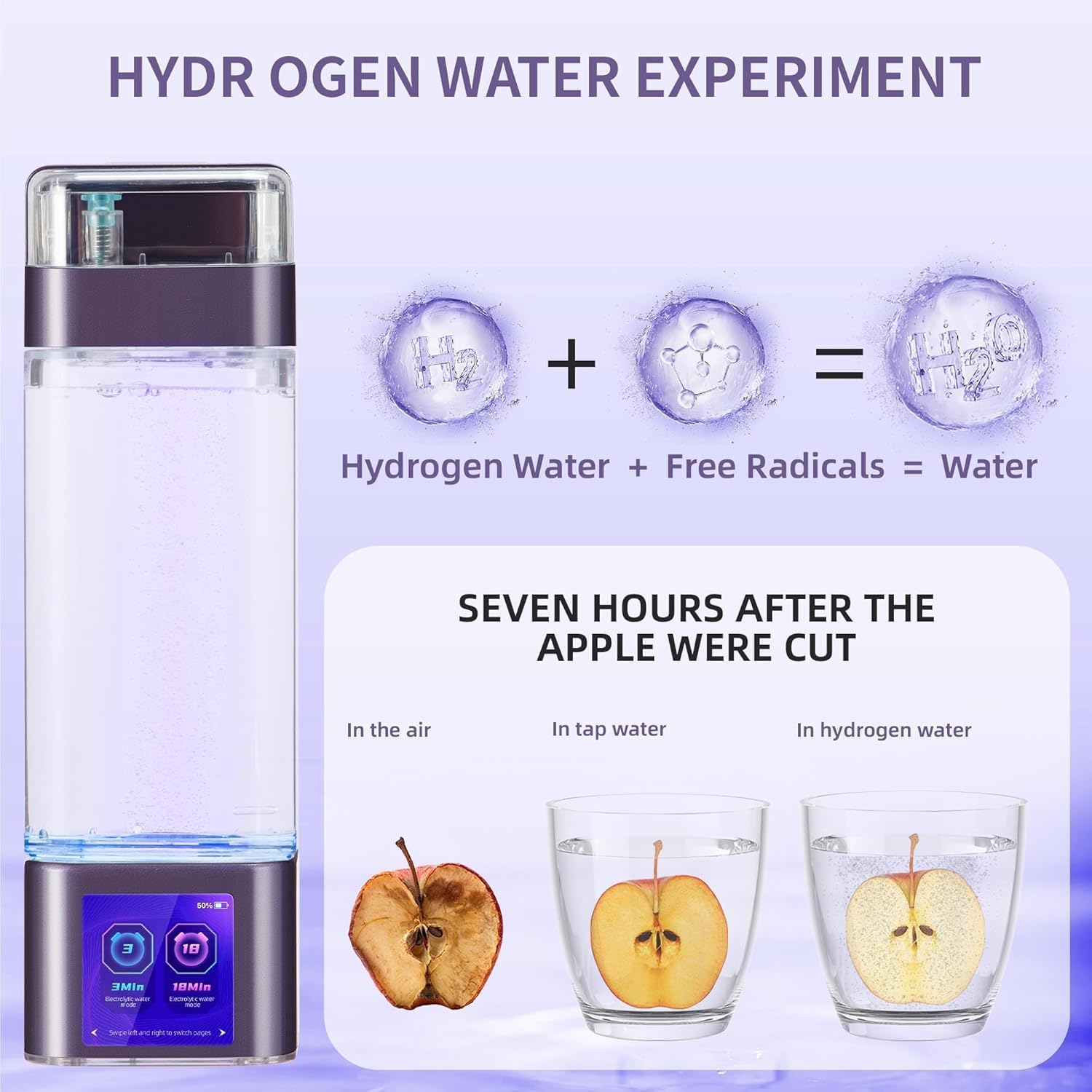 Upgraded Hydrogen Water Bottle Deluxe Version, Up to 12000PPB, Smart Touchscreen Control SPE Hydrogen Generator with LED Display Portable Hydrogen Water Generator for Sports/Home/Office - Image 2