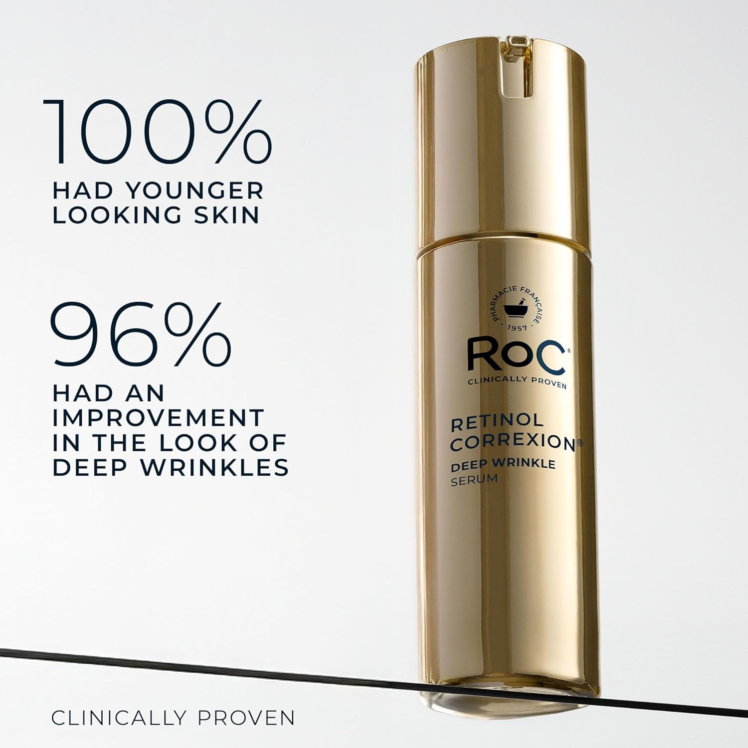 RoC Retinol Correxion Deep Wrinkle Retinol Face Serum with Ascorbic Acid, Anti-Aging Treatment for Fine Lines, Dark Spots, Post Acne Scars, 1 Oz (Packaging May Vary) - Image 4