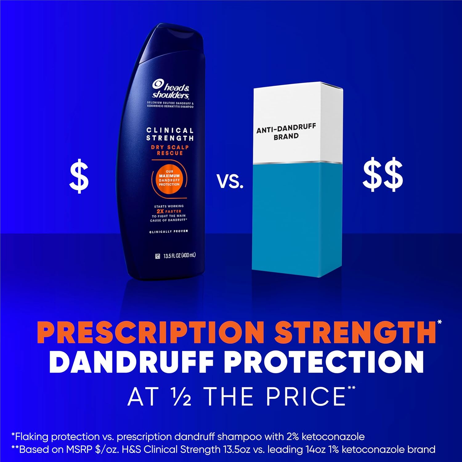 Head & Shoulders Anti-Dandruff Shampoo with 1% Selenium Sulfide, Clinical Strength Dry Scalp Rescue Shampoo Twin Pack, Seborrheic Dermatitis Relief, Dry Scalp 13.5 fl oz Each - Image 5