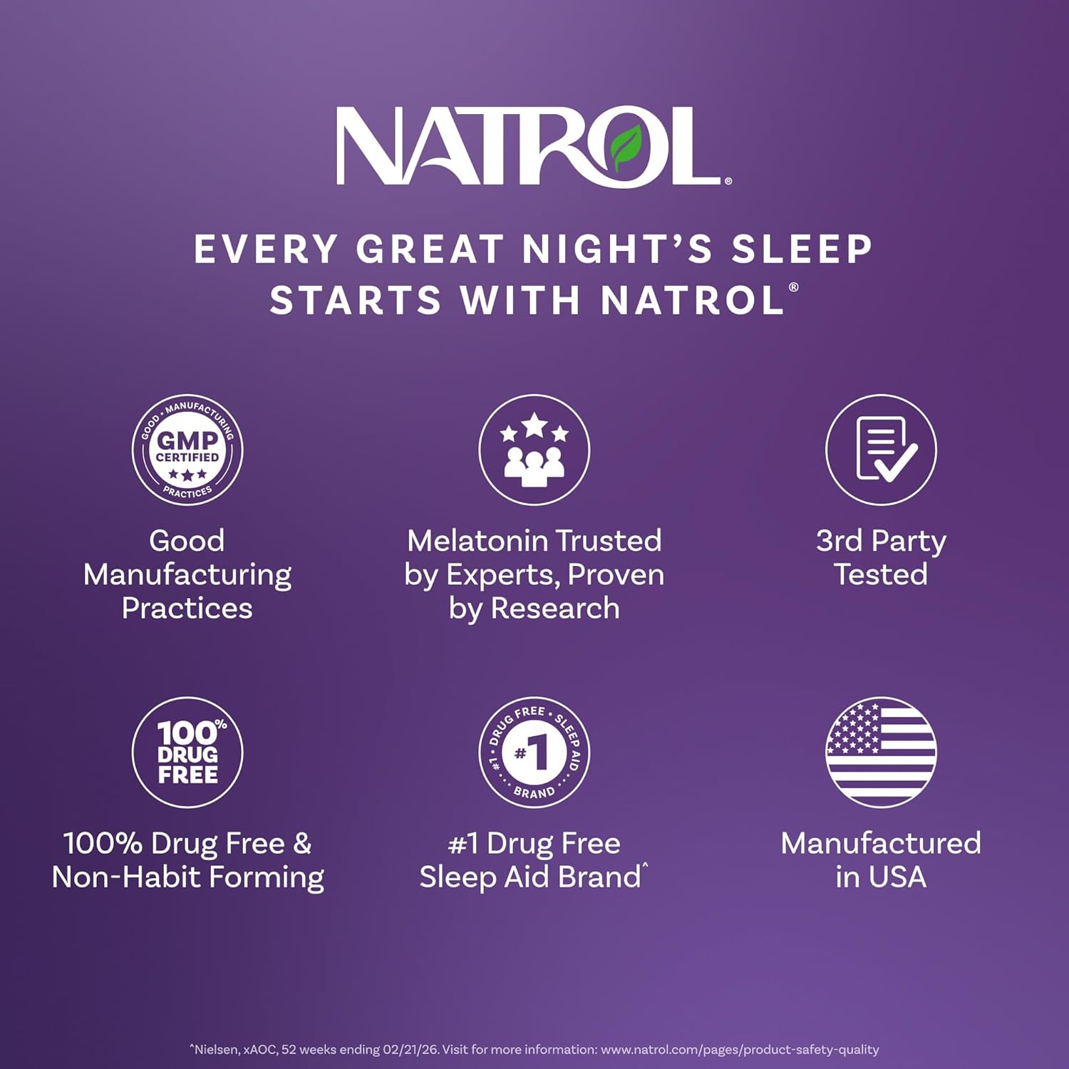 Natrol Melatonin 5mg Fast Dissolve Tablets, Sleep Support Supplements for Adults, Strawberry Flavor, 200 Tablets, Up to 200 Day Supply - Image 8
