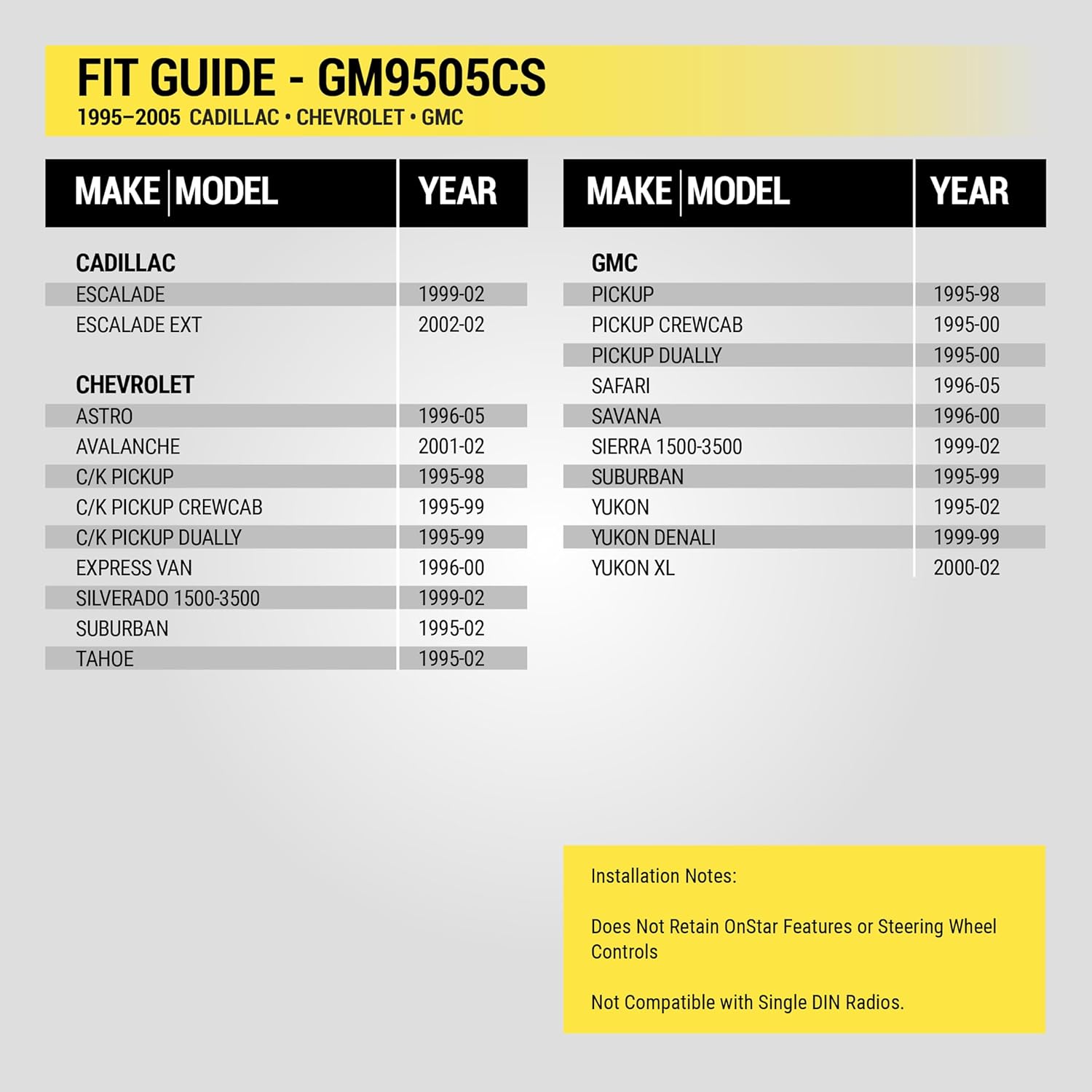 Scosche GM9505CS Complete Single DIN Stereo Installation Kit for Select Non-Amplified 1995-05 GM Full Size Trucks and SUV's - No Steering Wheel Remote - See Fit Guide in Images to Verify Your Vehicle - Image 3