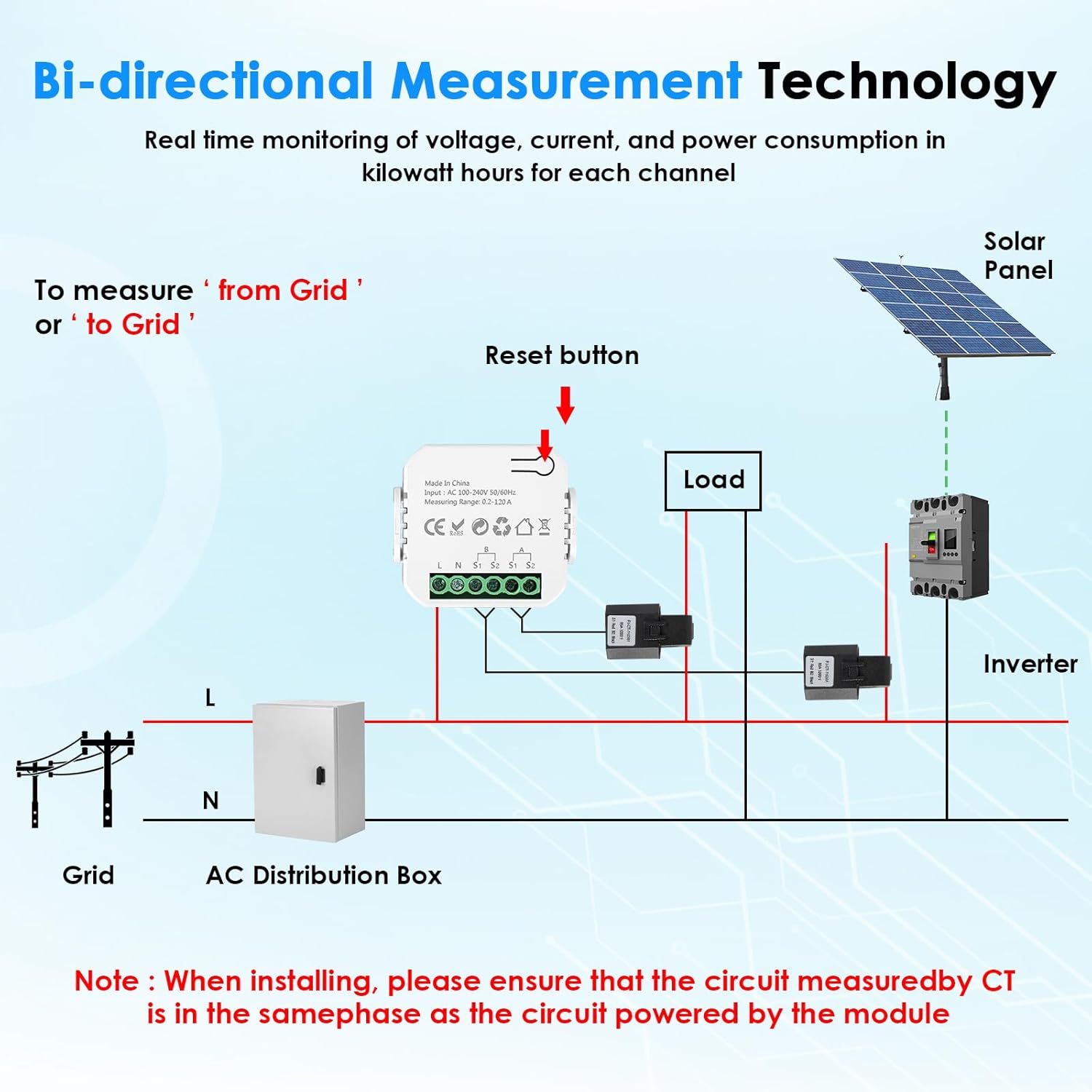 Smart Home Energy Monitor 2×120A, Dual-Channel Real-Time Electricity Usage Monitoring for Household Power, WiFi Energy Meter with App Control, Compatible with Tuya/Smart Life - Image 6