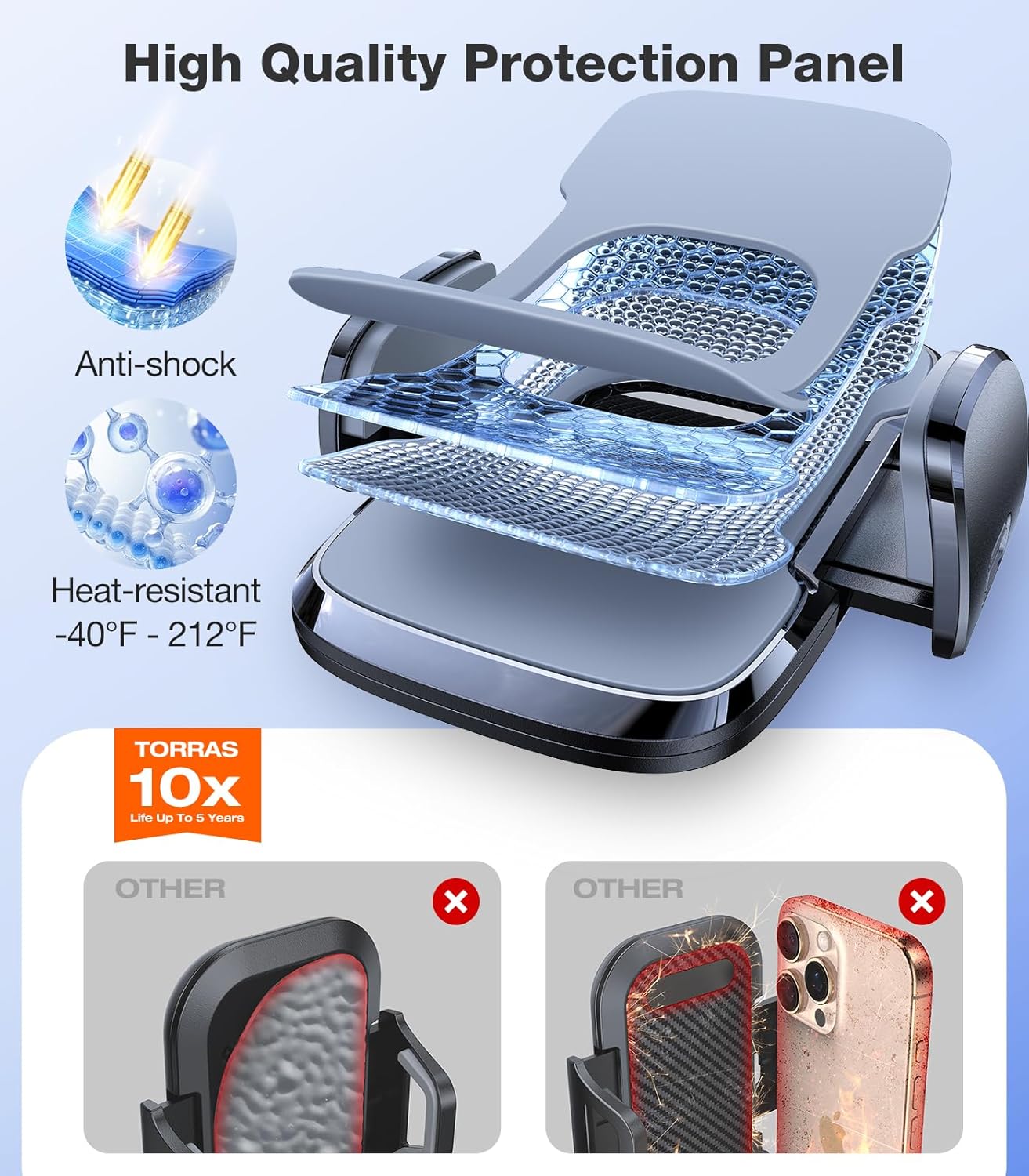 TORRAS Military-Grade Phone Holders for Your Car【96+LBS Strongest Suction】Car Phone Holder Mount, Ultra-Durable Cell Phone Car Mount Truck for Dashboard Windshield Vent for iPhone 17 16 15 Pro Max Air - Image 3